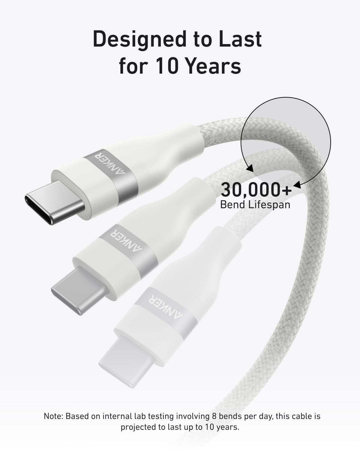 Anker USB-C to USB-C Cable (3 ft / 6 ft, 240W, Upcycled-Braided) — photo 10 of 10