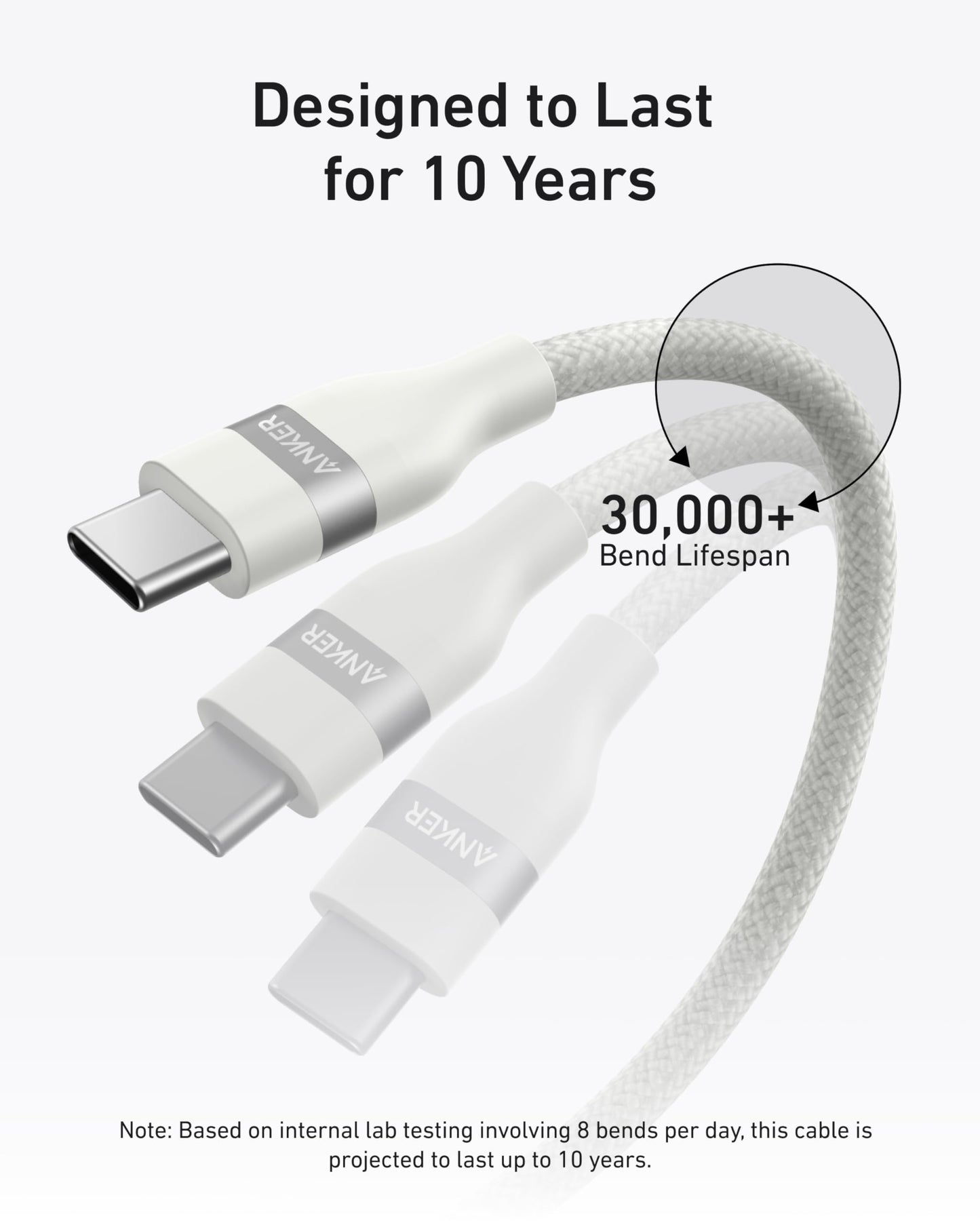 Anker USB-C to USB-C Cable (3 ft / 6 ft, 240W, Upcycled-Braided) — photo 4 of 10