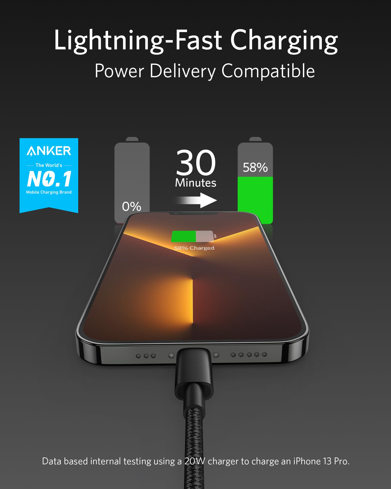 Anker <b>331</b> USB-C to Lightning Cable — photo 9 of 10