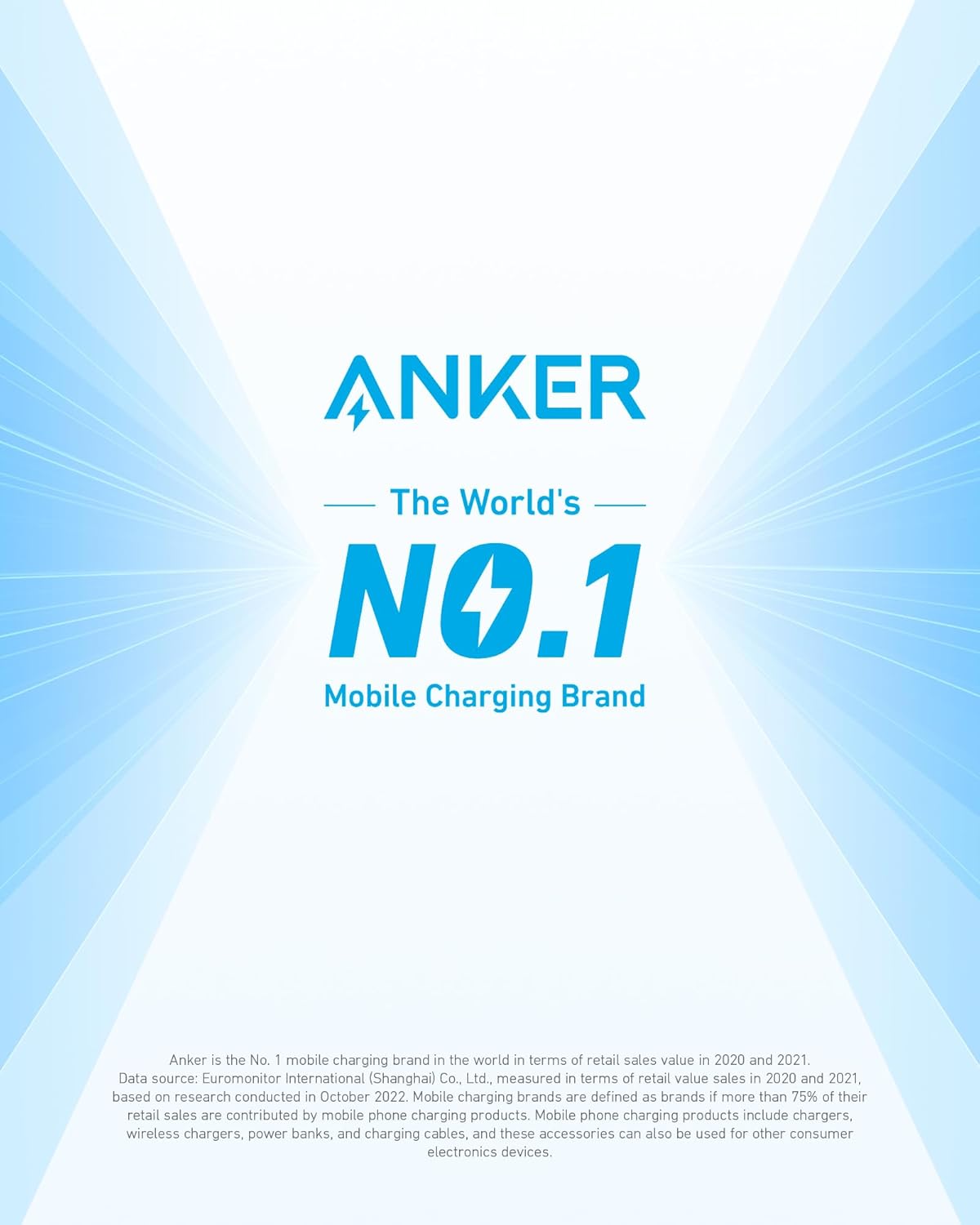 Anker <b>323</b> Car Charger (52.5W) — photo 7 of 7