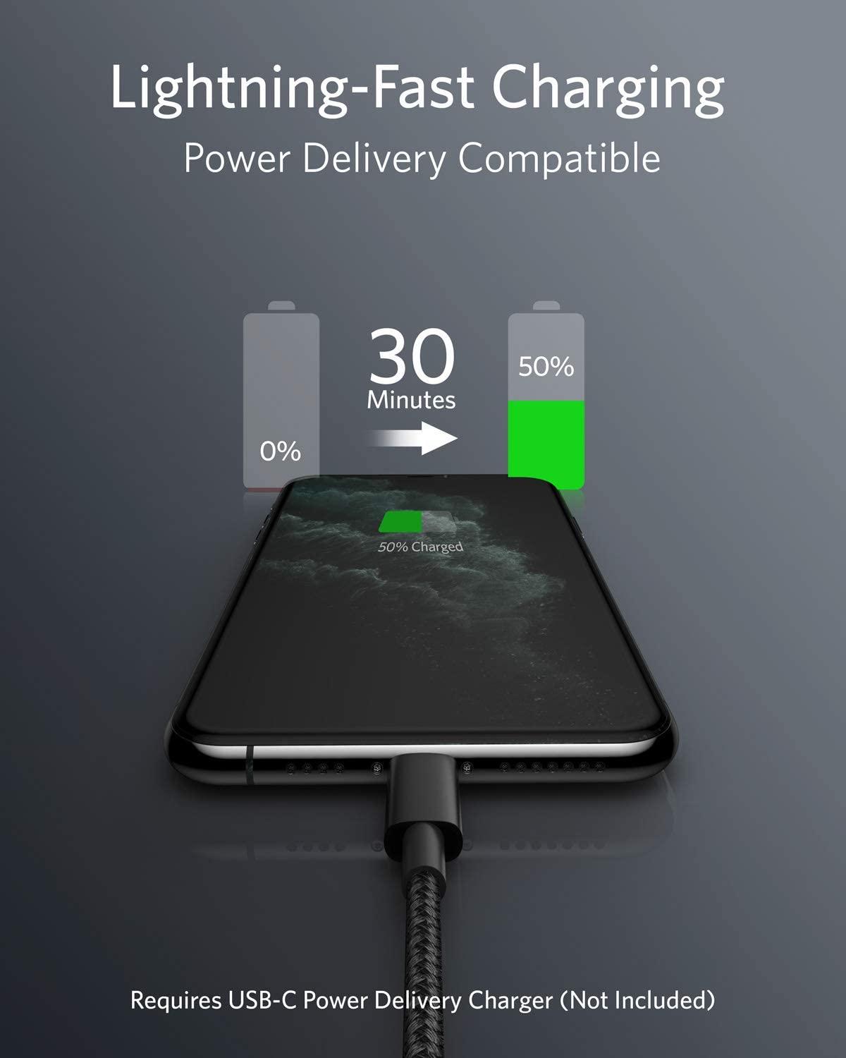 Anker <b>331</b> USB-C to Lightning Cable — photo 2 of 10