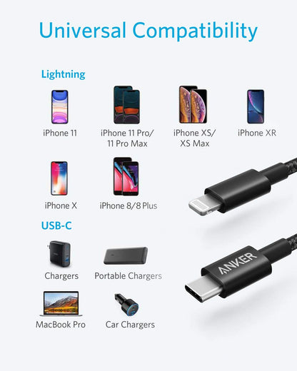 Anker <b>331</b> USB-C to Lightning Cable — photo 3 of 10