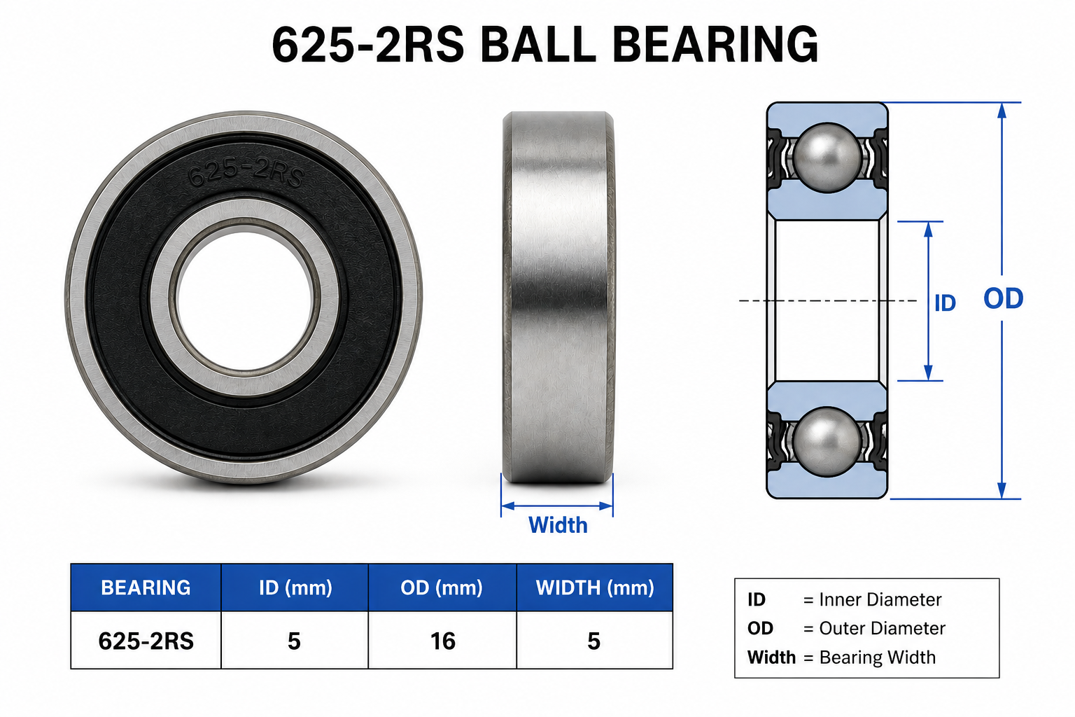 HoneyBadger Chrome Steel Bearings — photo 7 of 10