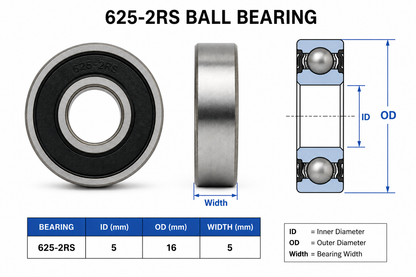 HoneyBadger Chrome Steel Bearings — photo 7 of 10