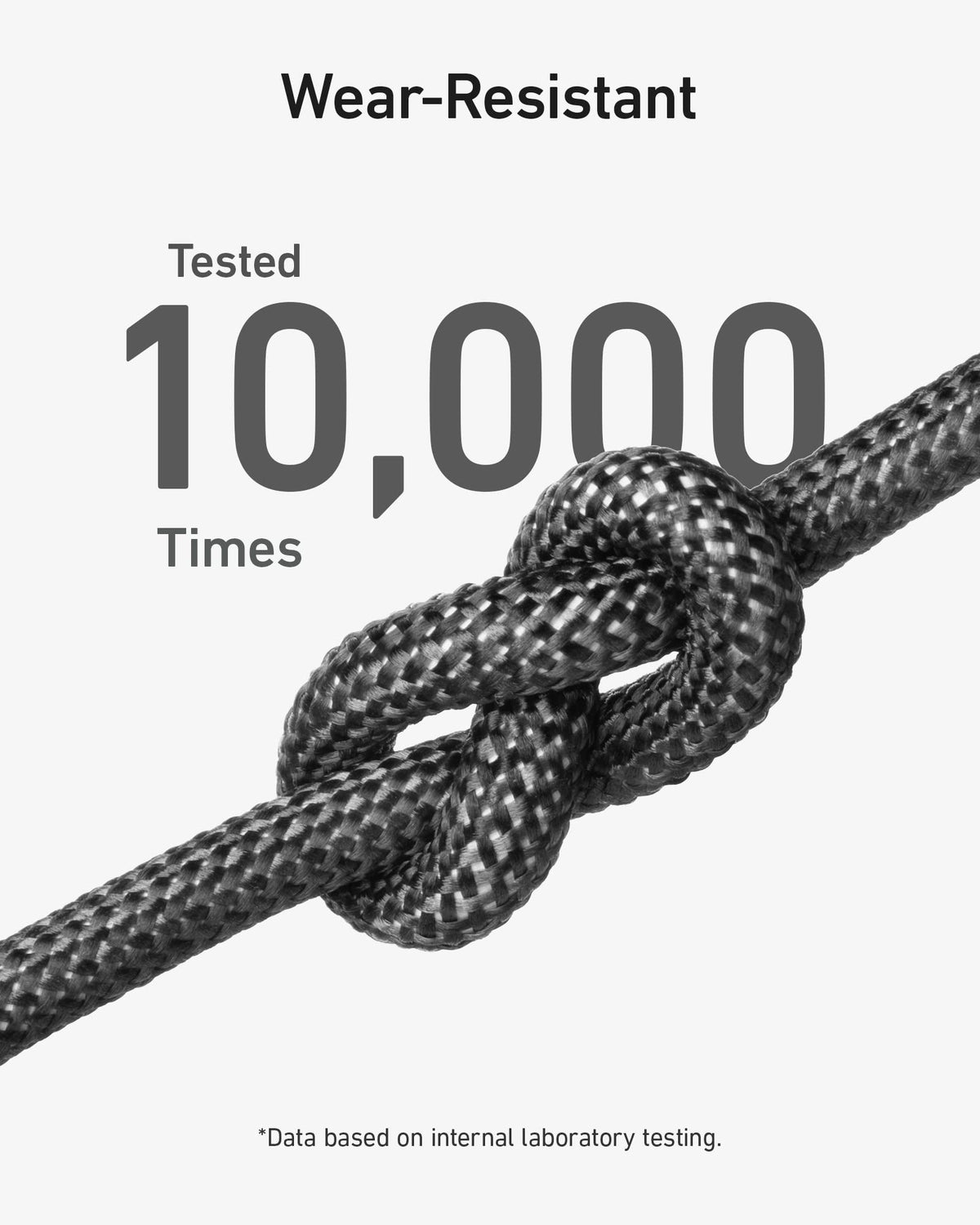 Anker <b>543</b> USB C to USB C Cable (240W, 10 ft) — photo 4 of 7