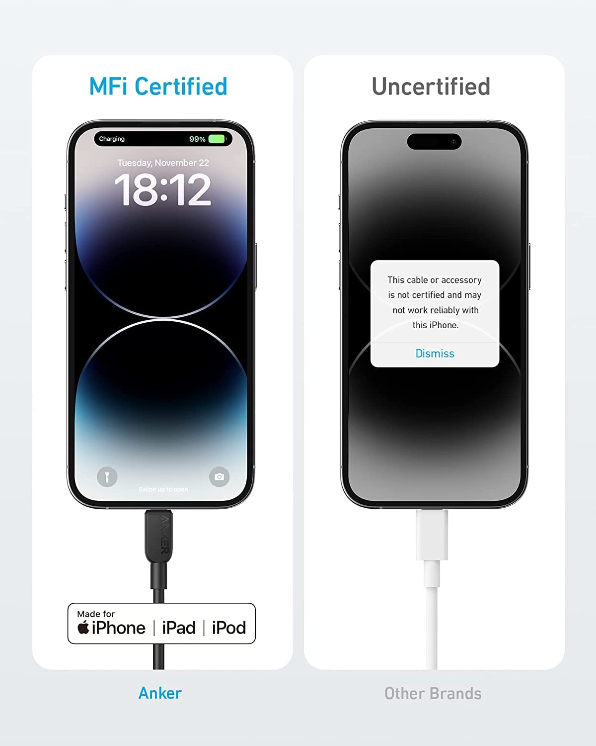 Anker <b>310</b> USB-C to Lightning Cable (6 ft, 2-Pack) — photo 3 of 4