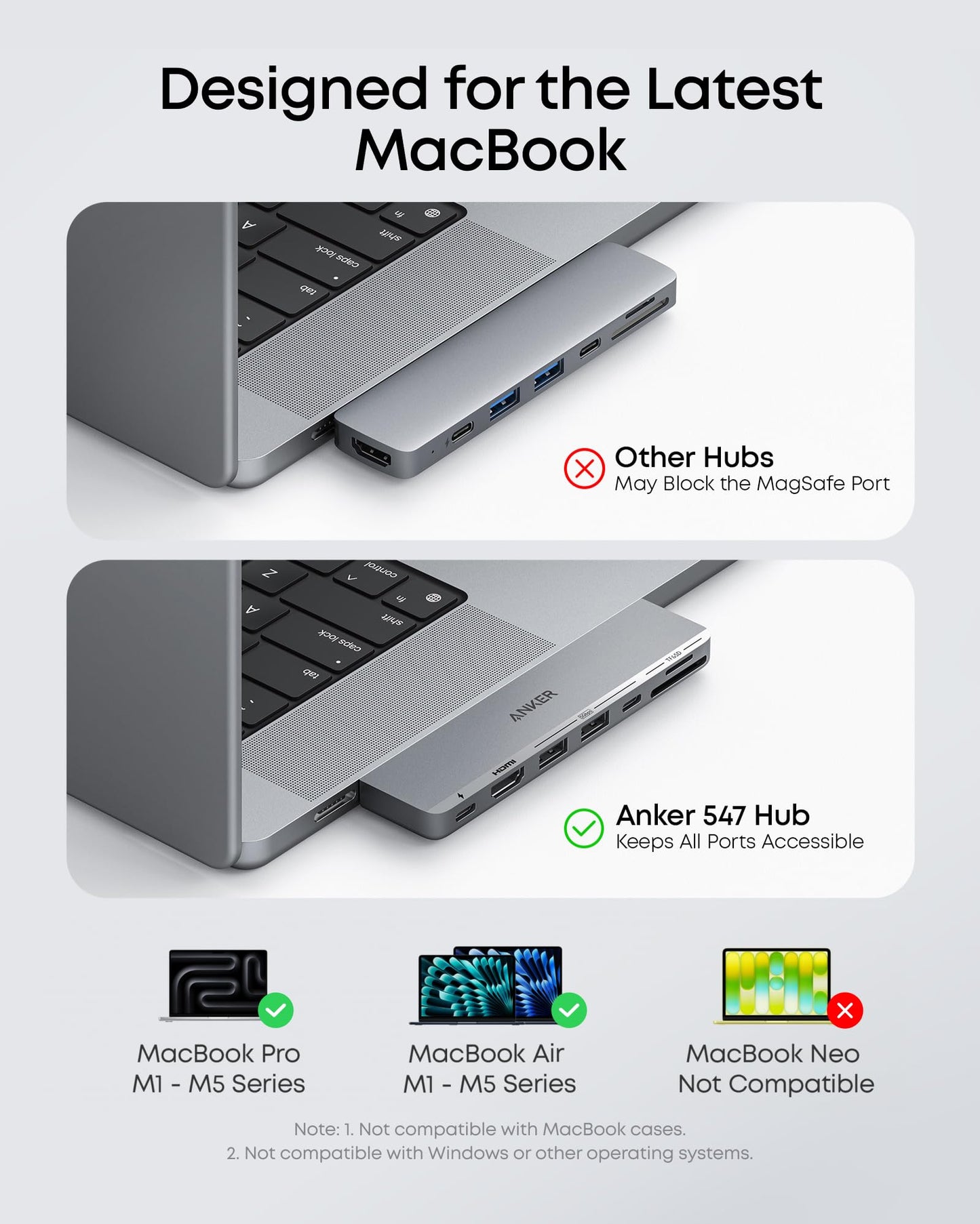 Anker <b>547</b> USB-C Hub (7-in-2, for MacBook) — photo 5 of 7