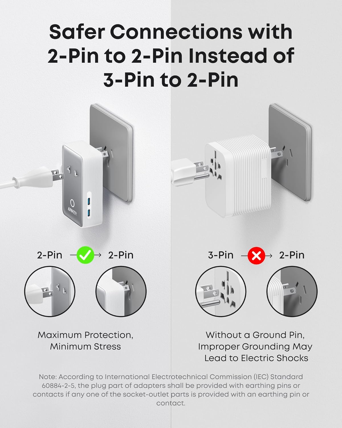 Anker Nano Travel Adapter (5-in-1, 20W, 1-Pack) — photo 5 of 10
