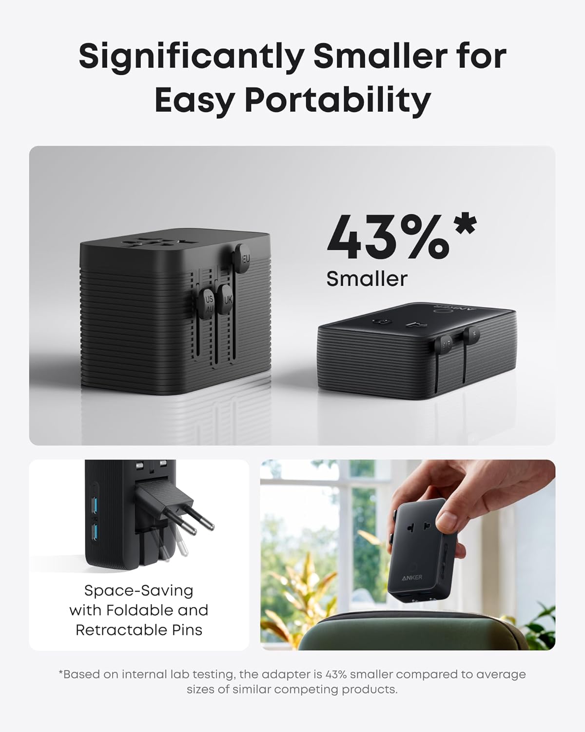 Anker Nano Travel Adapter (5-in-1, 20W, 1-Pack) — photo 10 of 10