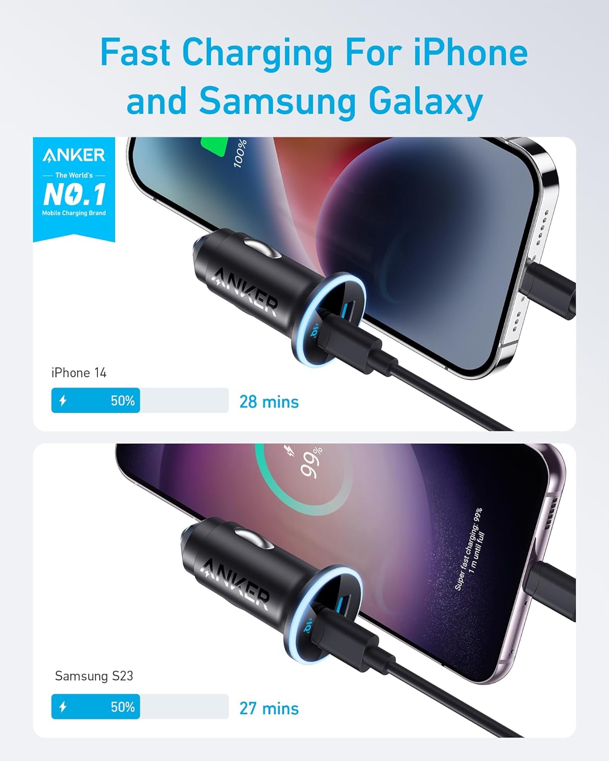Anker <b>323</b> Car Charger (52.5W) — photo 2 of 7