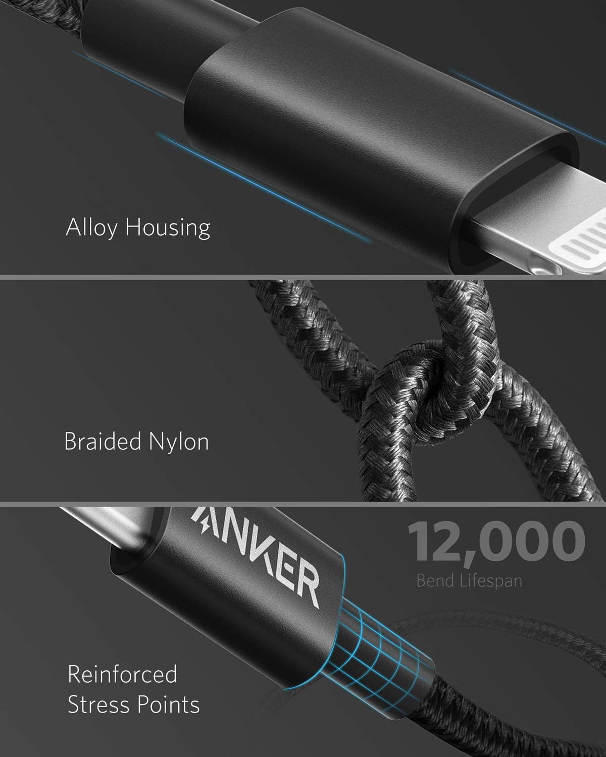 Anker <b>331</b> USB-C to Lightning Cable — photo 5 of 10