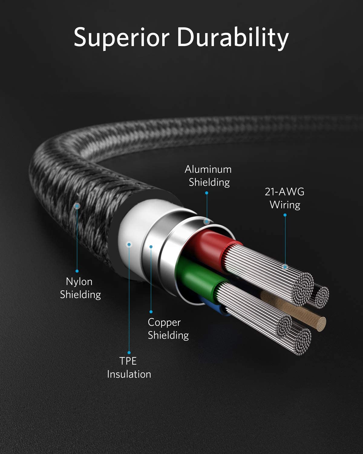 Anker <b>331</b> USB-C to Lightning Cable — photo 6 of 10