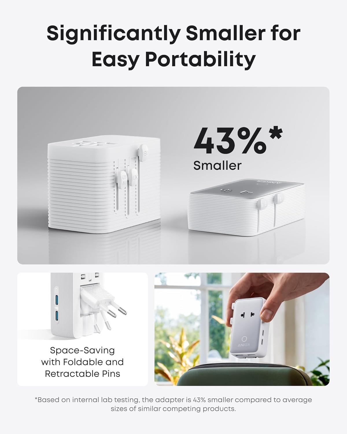 Anker Nano Travel Adapter (5-in-1, 20W, 1-Pack) — photo 4 of 10