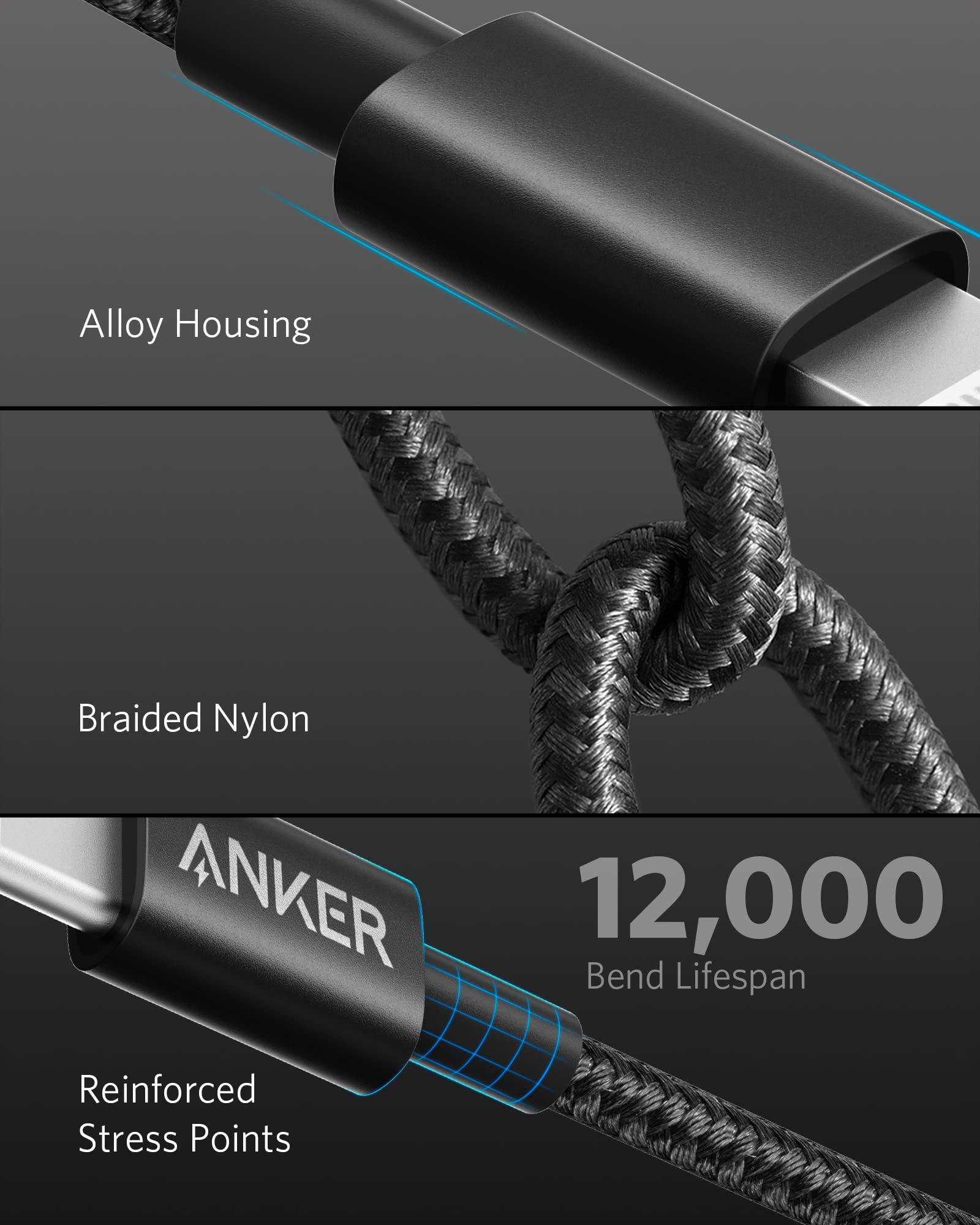 Anker <b>331</b> USB-C to Lightning Cable — photo 10 of 10