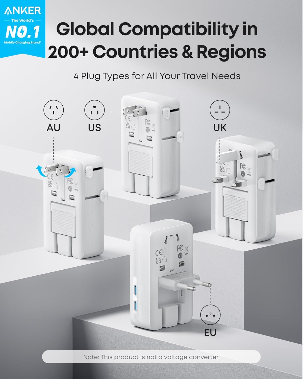 Anker Nano Travel Adapter (5-in-1, 20W, 1-Pack) — photo 2 of 10