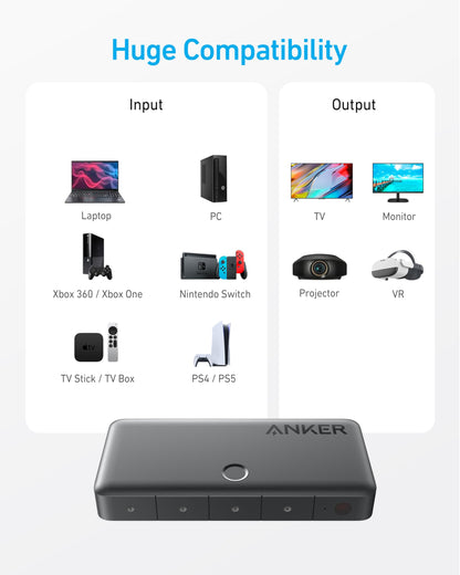 Anker HDMI Switch (4 in 1 Out, 4K HDMI) — photo 6 of 7