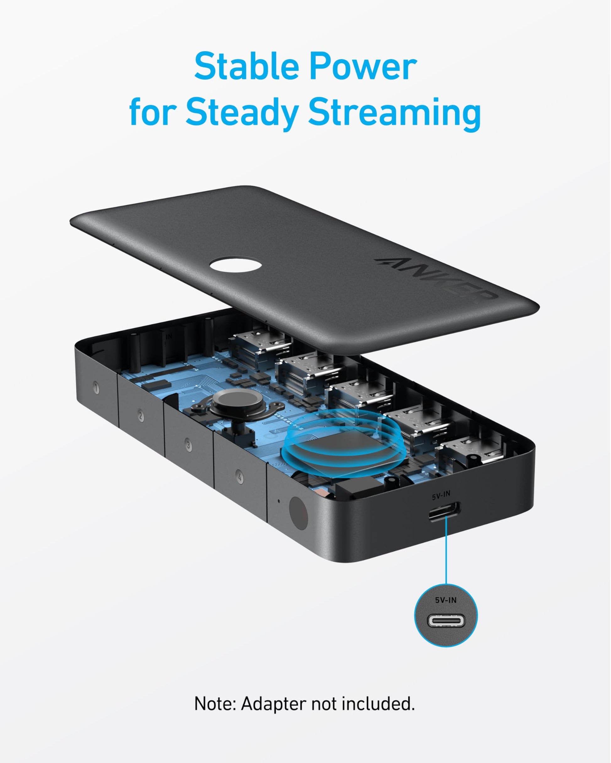 Anker HDMI Switch (4 in 1 Out, 4K HDMI) — photo 5 of 7