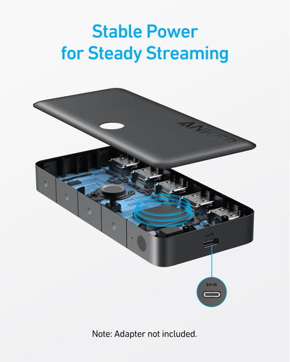 Anker HDMI Switch (4 in 1 Out, 4K HDMI) — photo 5 of 7