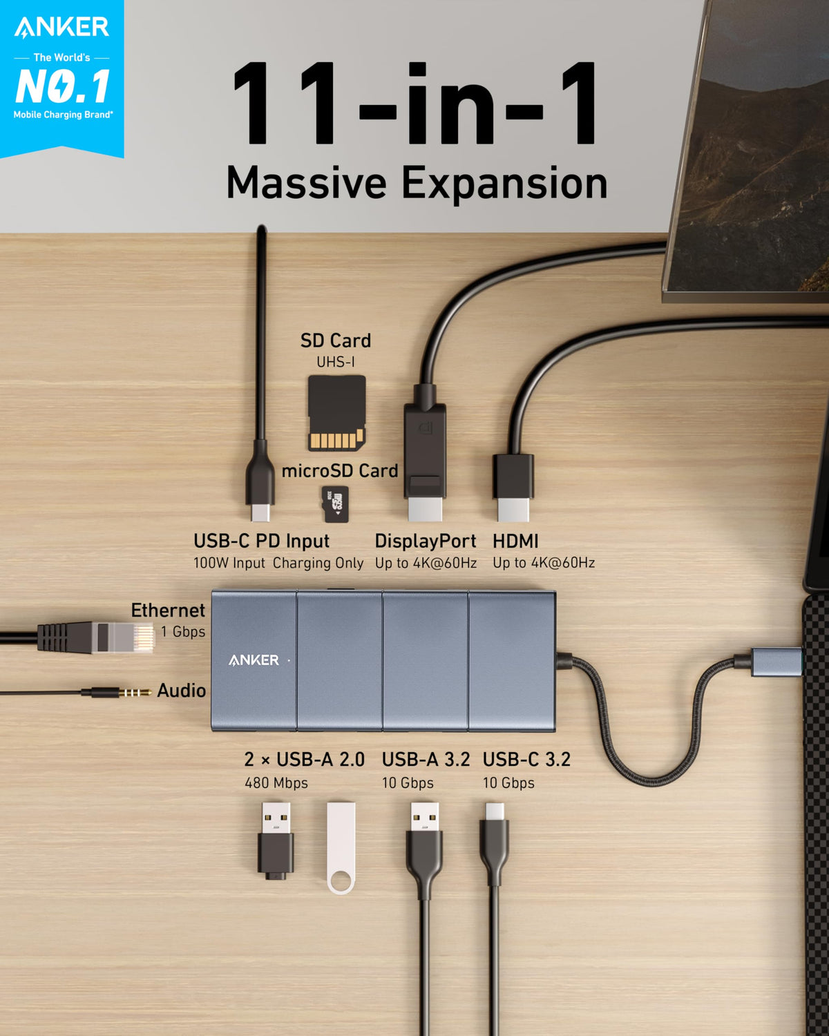 Anker <b>565</b> USB-C Hub (11-in-1) — photo 2 of 6