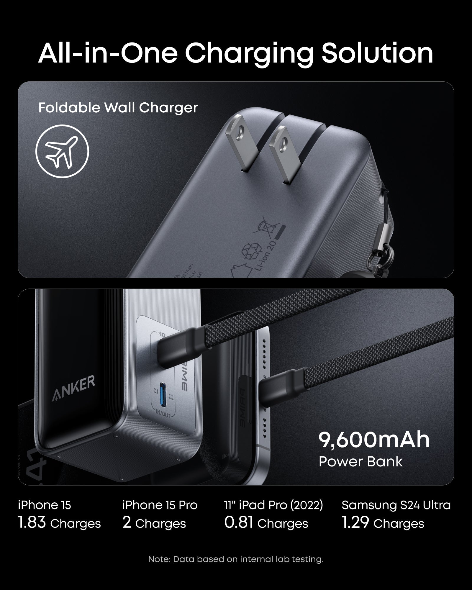 Anker Prime Power Bank (9.6K, 65W, Fusion) — photo 3 of 5