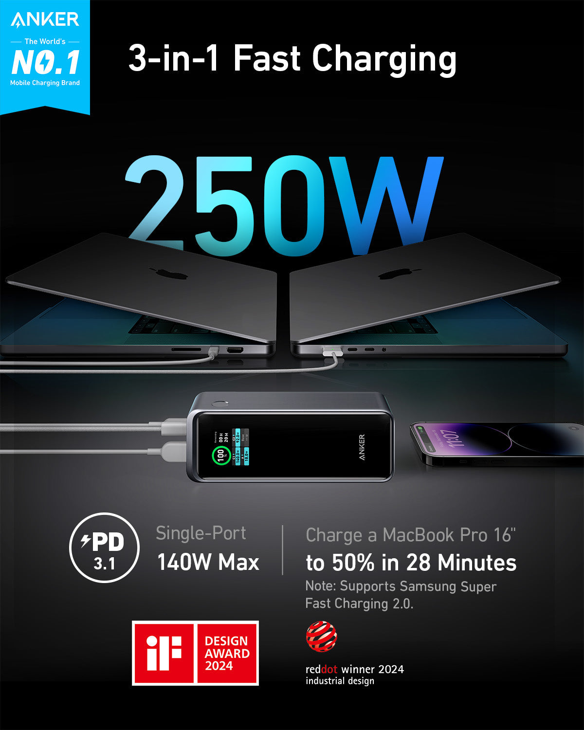 Anker Prime 27,650mAh Power Bank (250W) and 100W Charging Base — photo 2 of 7
