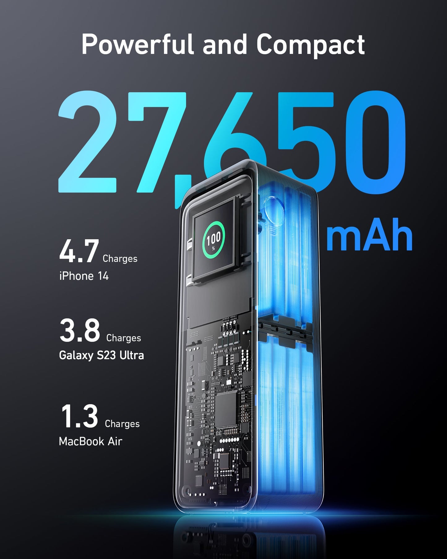 Anker Prime 27,650mAh Power Bank (250W) and 100W Charging Base — photo 4 of 7