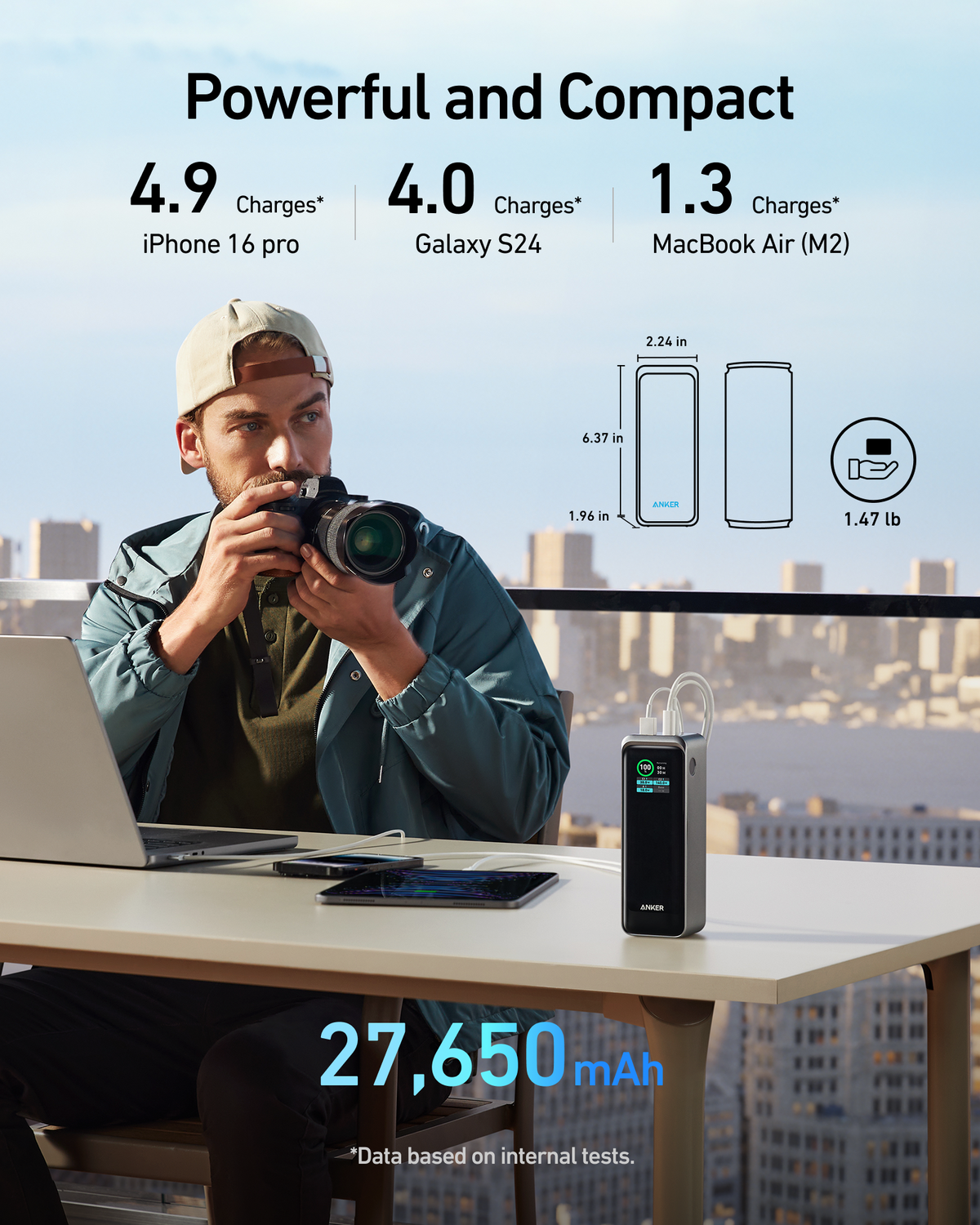 Anker Prime Power Bank (27K, 250W) — photo 4 of 10