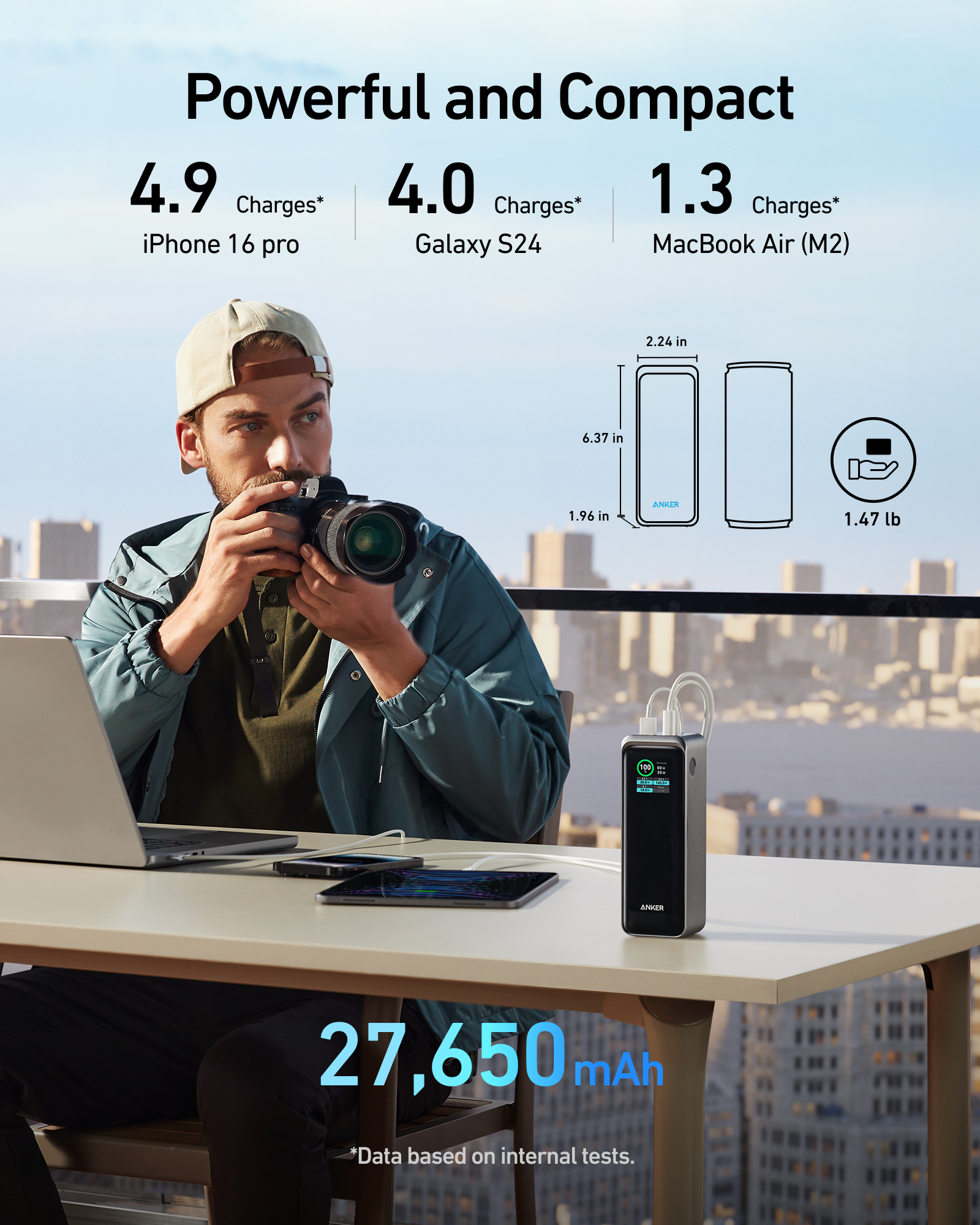Anker Prime Power Bank (27K, 250W) — photo 4 of 10