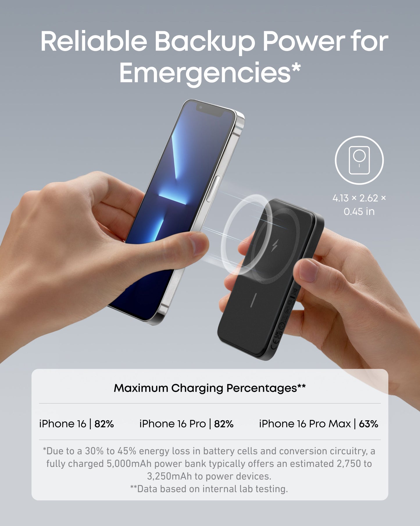 Anker <b>621</b> Magnetic Battery (MagGo) — photo 3 of 10