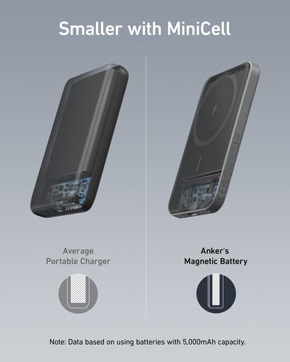 Anker <b>621</b> Magnetic Battery (MagGo) — photo 4 of 10