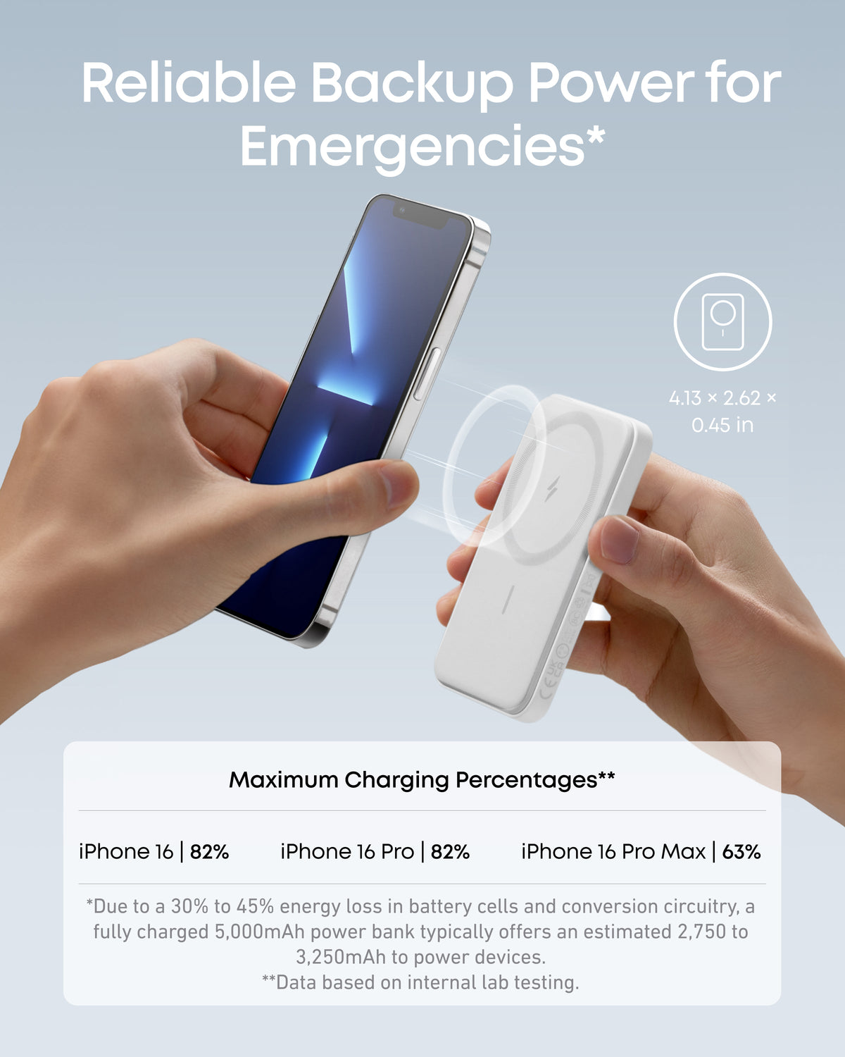 Anker <b>621</b> Magnetic Battery (MagGo) — photo 9 of 10