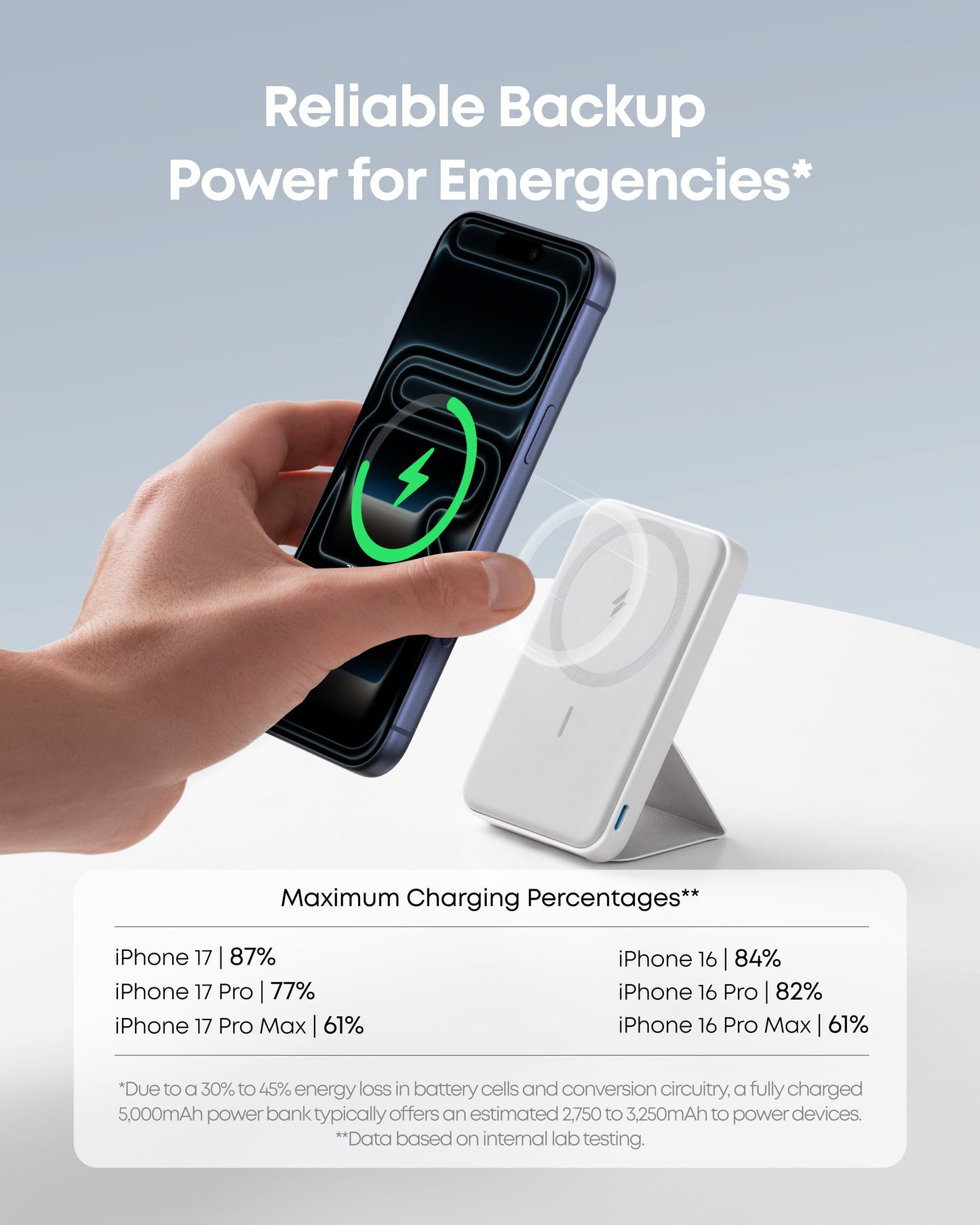 Anker <b>622</b> Magnetic Battery (MagGo) — photo 5 of 10