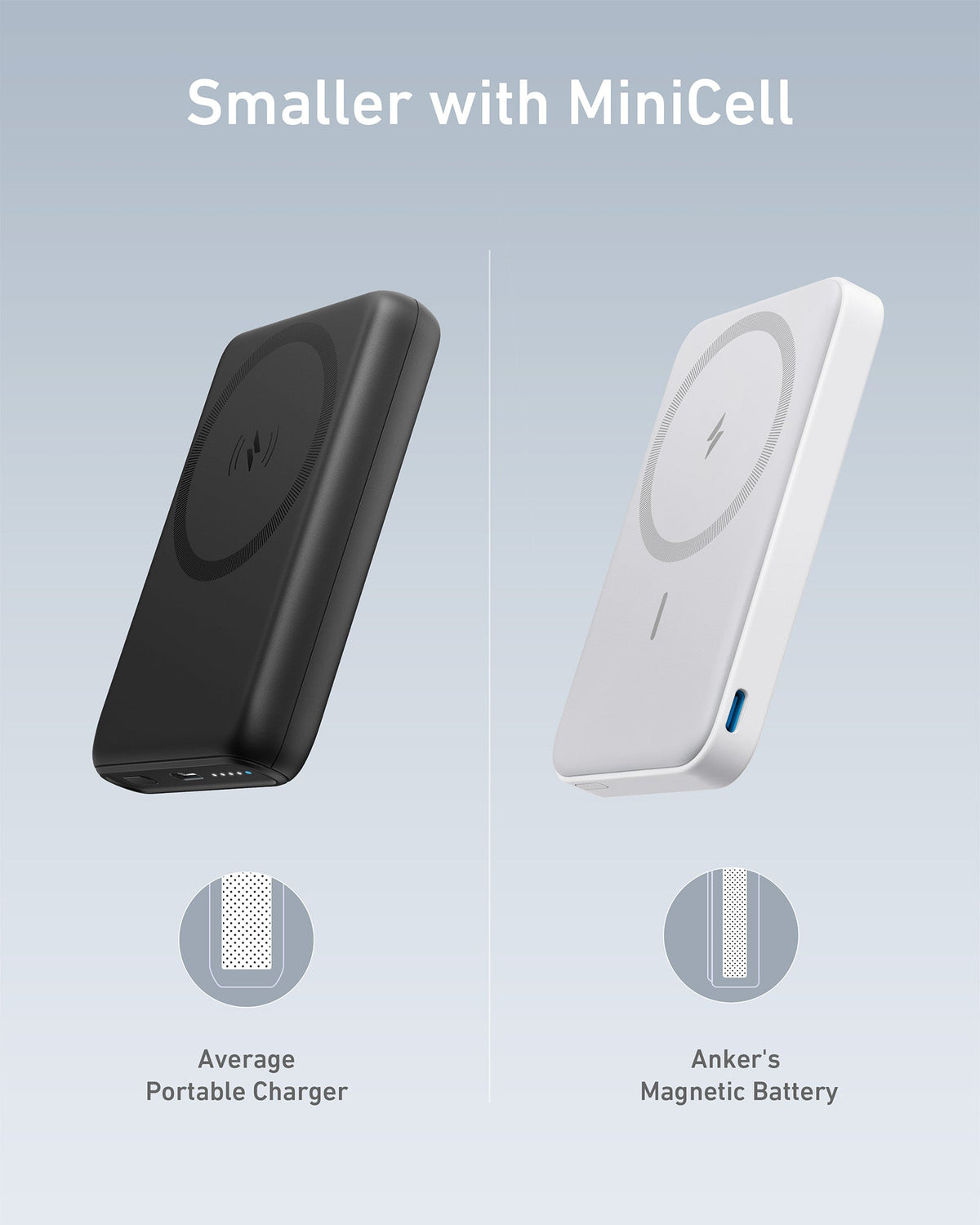Anker <b>622</b> Magnetic Battery (MagGo) — photo 7 of 10