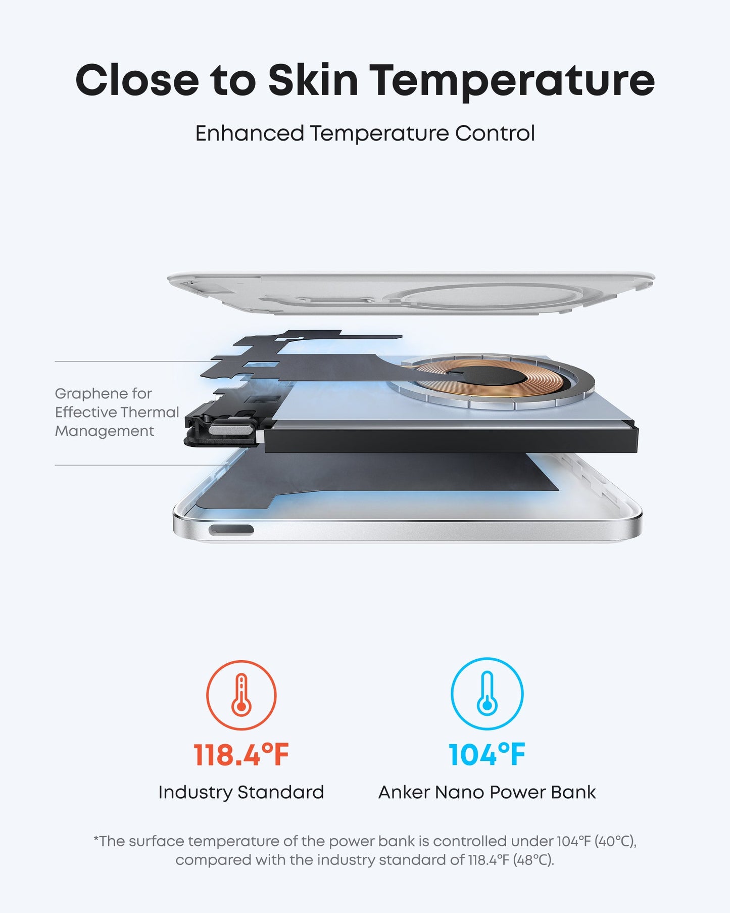 Anker Nano Power Bank (5K, MagGo, Slim) — photo 10 of 10