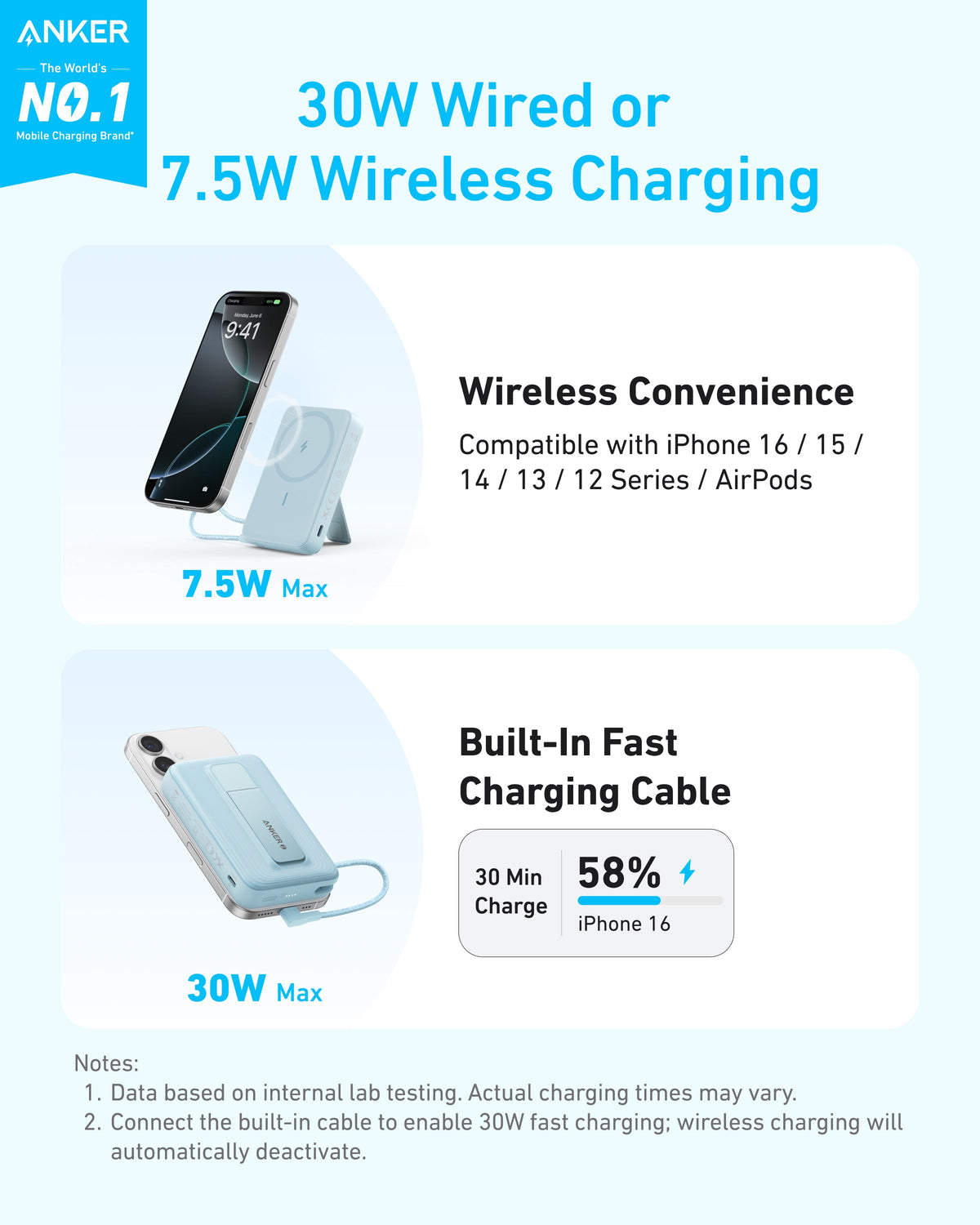 Anker Zolo Magnetic Power Bank (10K, 30W, Built-in USB-C Cable) — photo 2 of 10