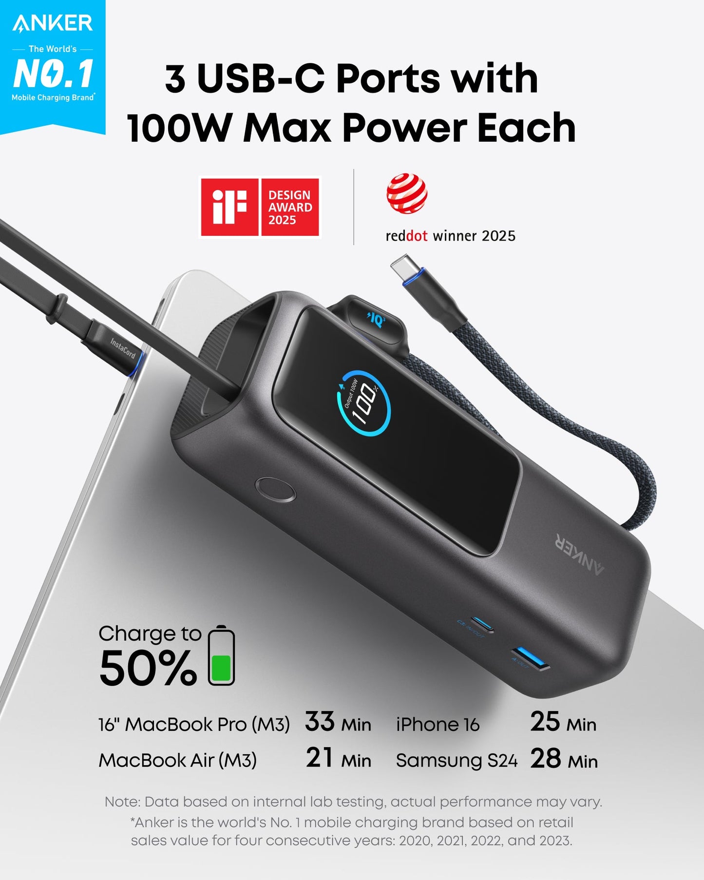 Anker Laptop Power Bank (25K, 165W, Built-In and Retractable Cables) — photo 2 of 10