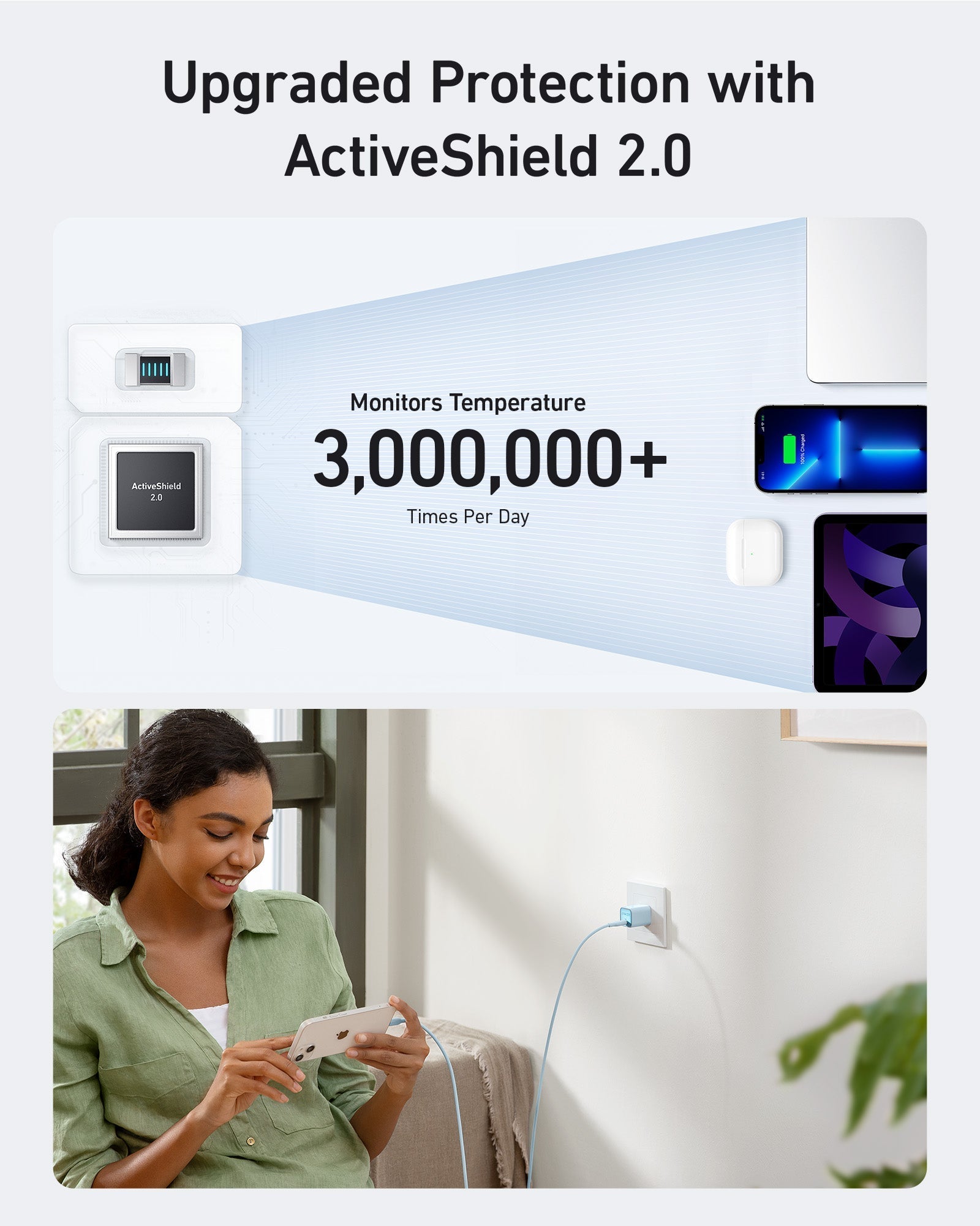 Anker Nano Charger (30W) — photo 4 of 10