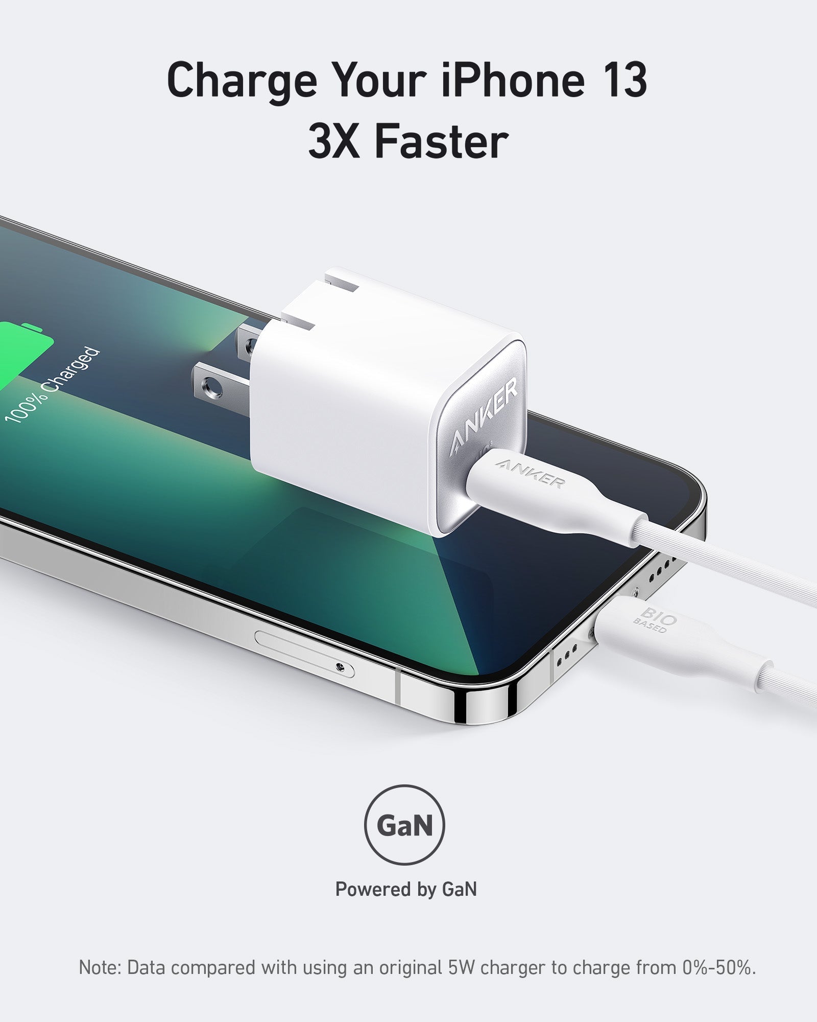 Anker Nano Charger (30W) — photo 3 of 10