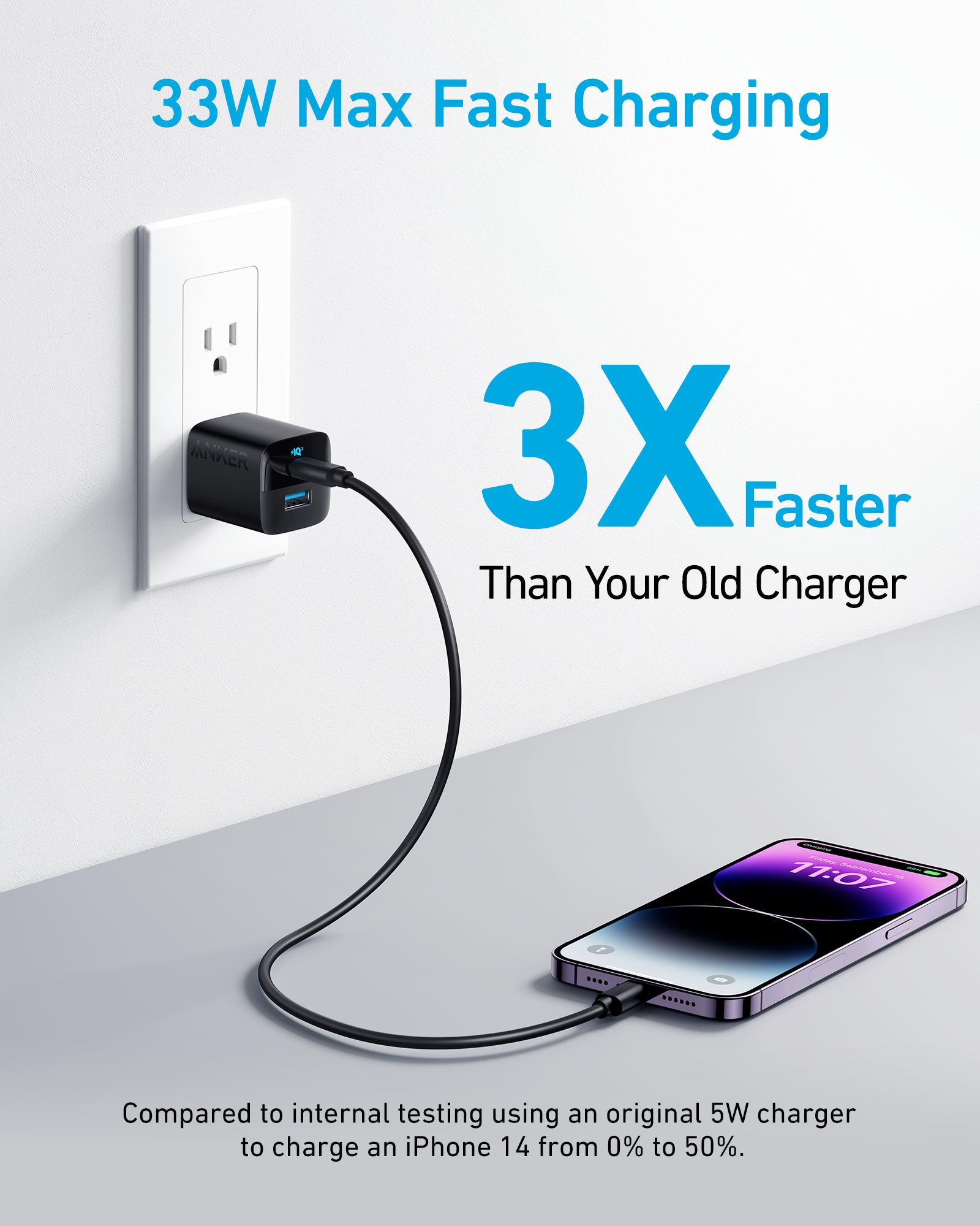 Anker <b>323</b> Charger (33W) — photo 2 of 10