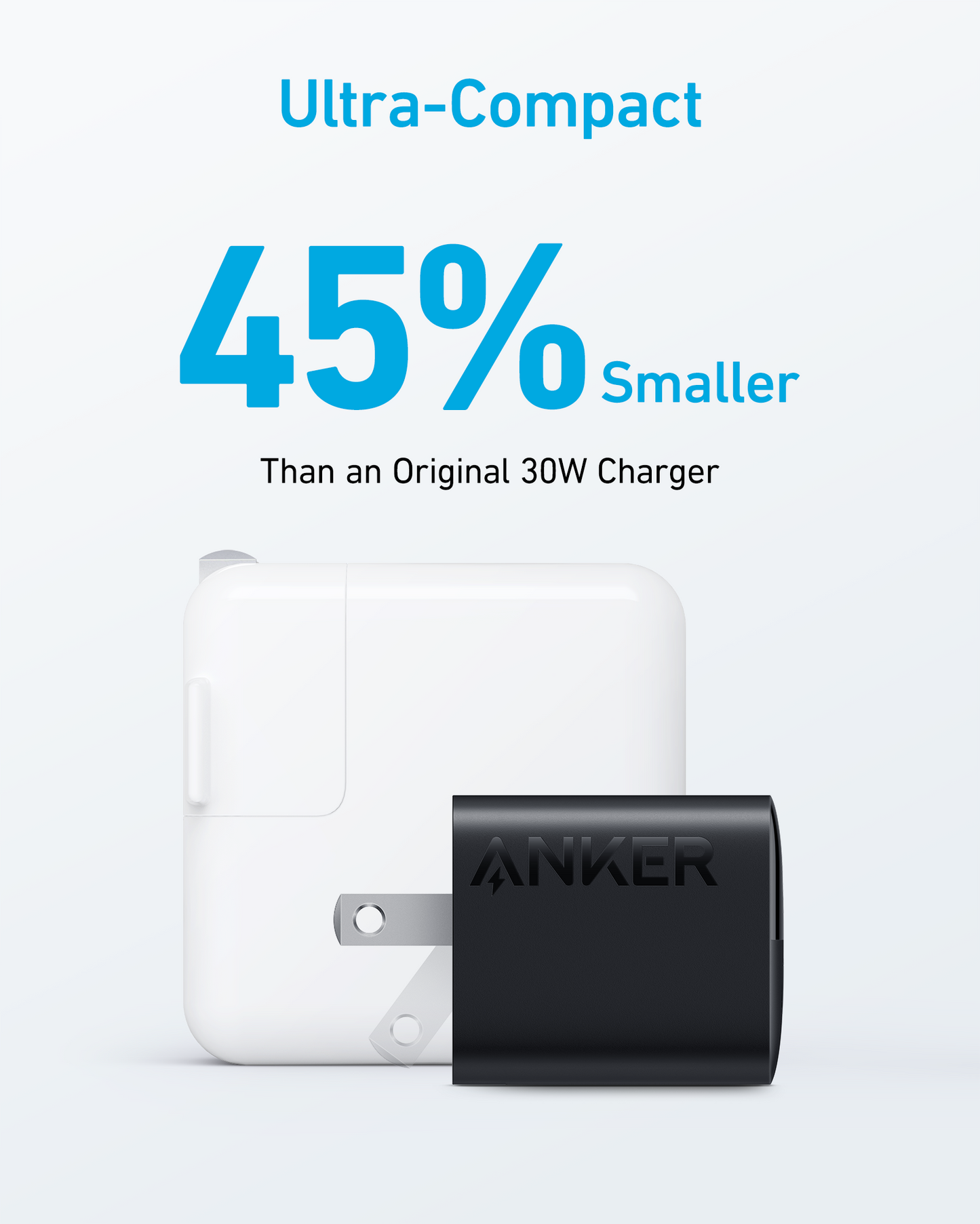 Anker <b>323</b> Charger (33W) — photo 4 of 10