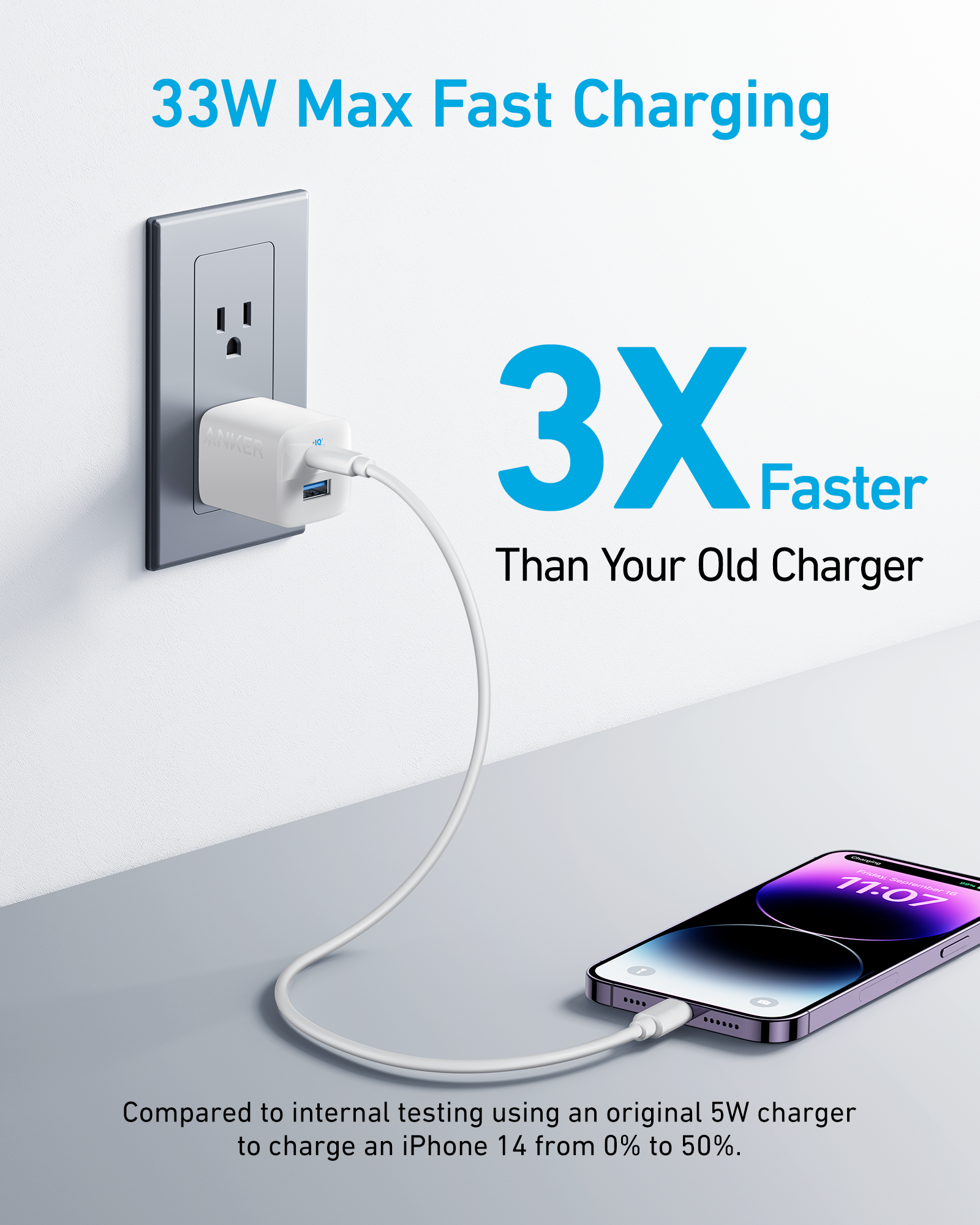 Anker <b>323</b> Charger (33W) — photo 8 of 10