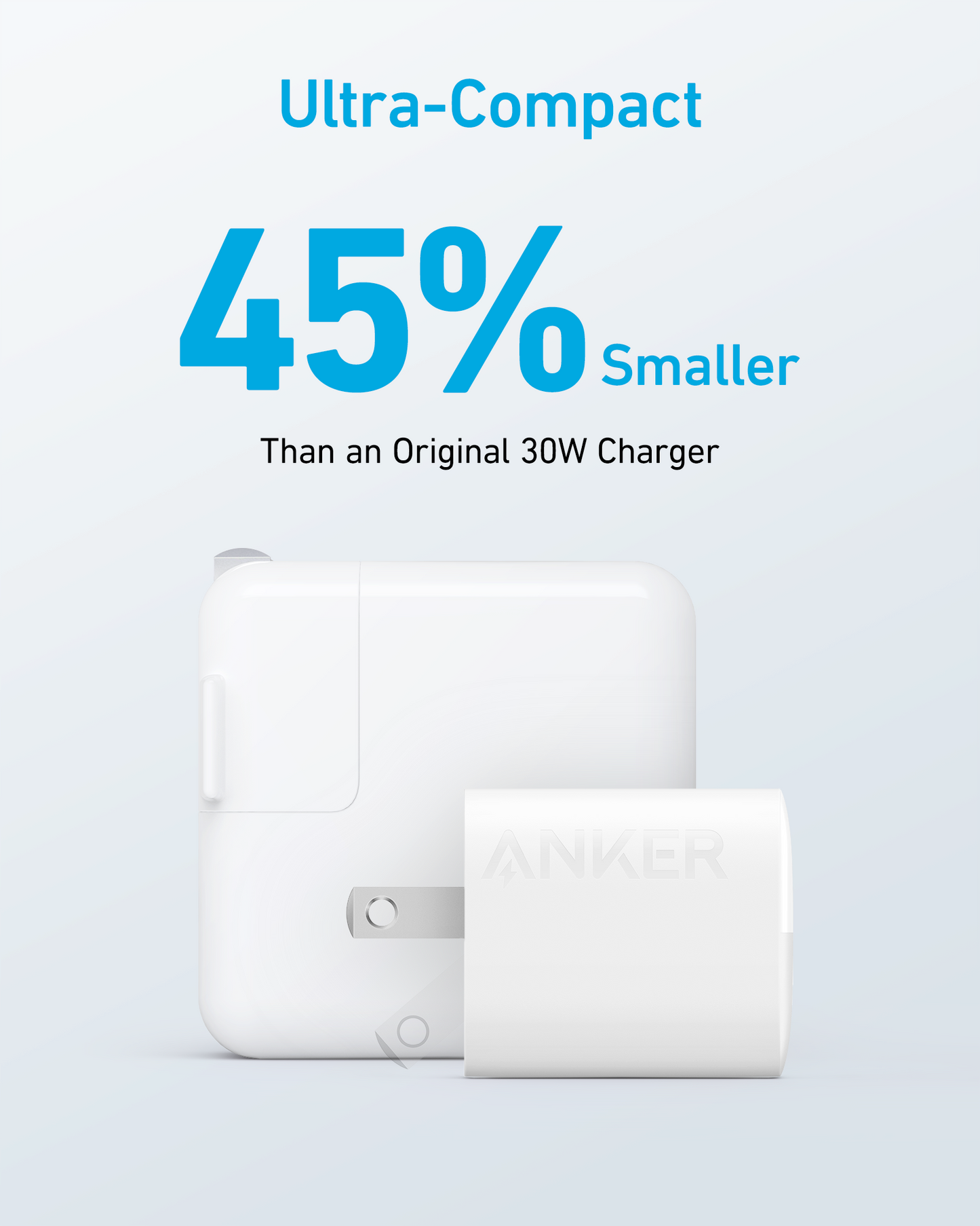 Anker <b>323</b> Charger (33W) — photo 10 of 10
