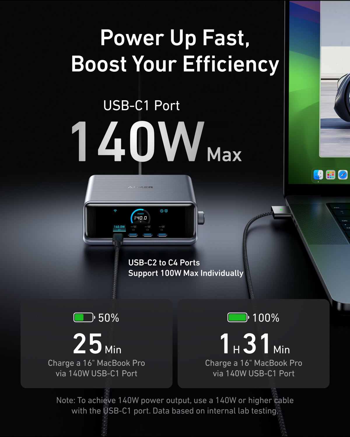 Anker Prime Charger (250W, 6 Ports, GaNPrime) — photo 3 of 7