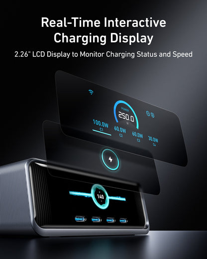 Anker Prime Charger (250W, 6 Ports, GaNPrime) — photo 4 of 7