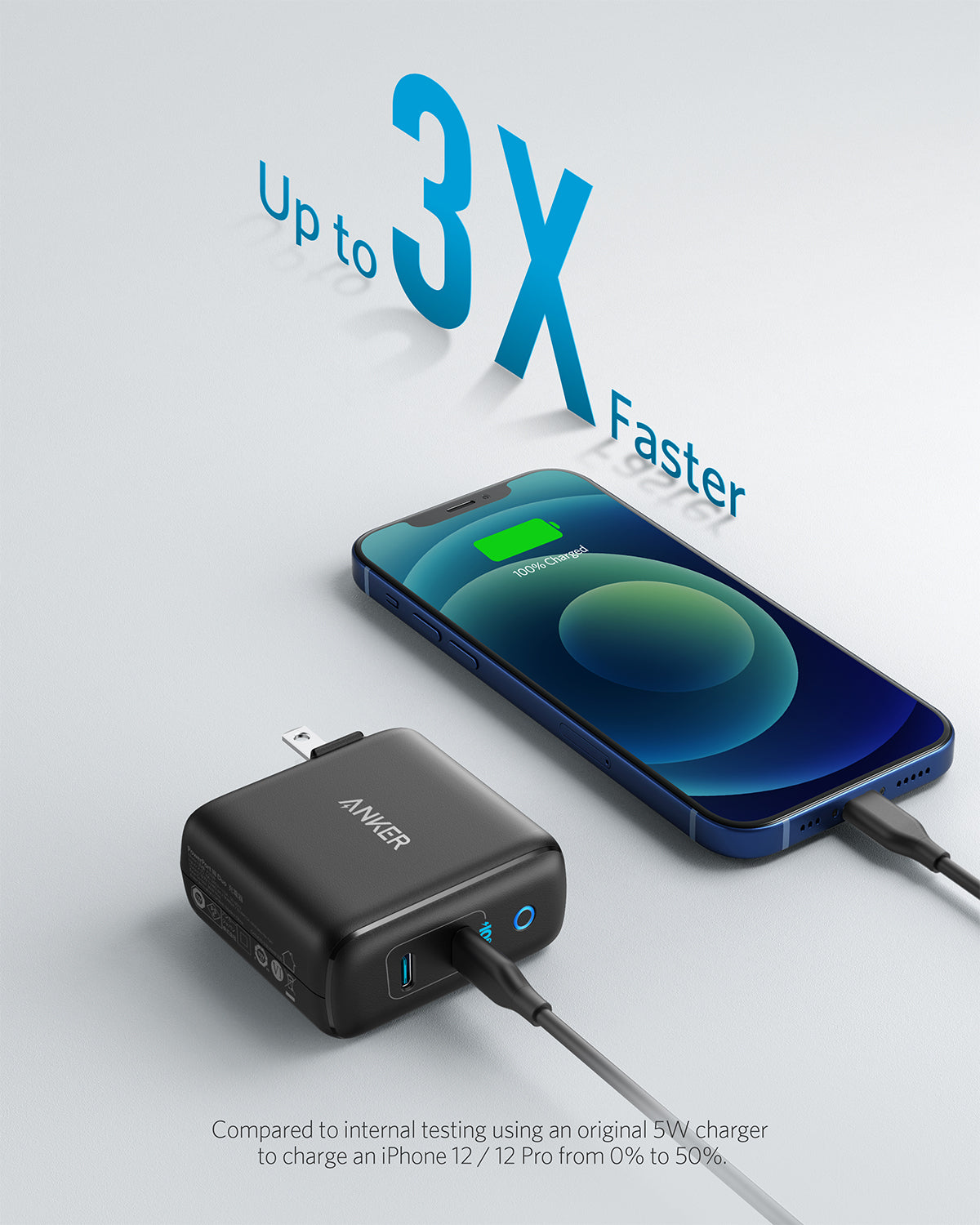 Anker <b>324</b> Charger (40W) — photo 9 of 10