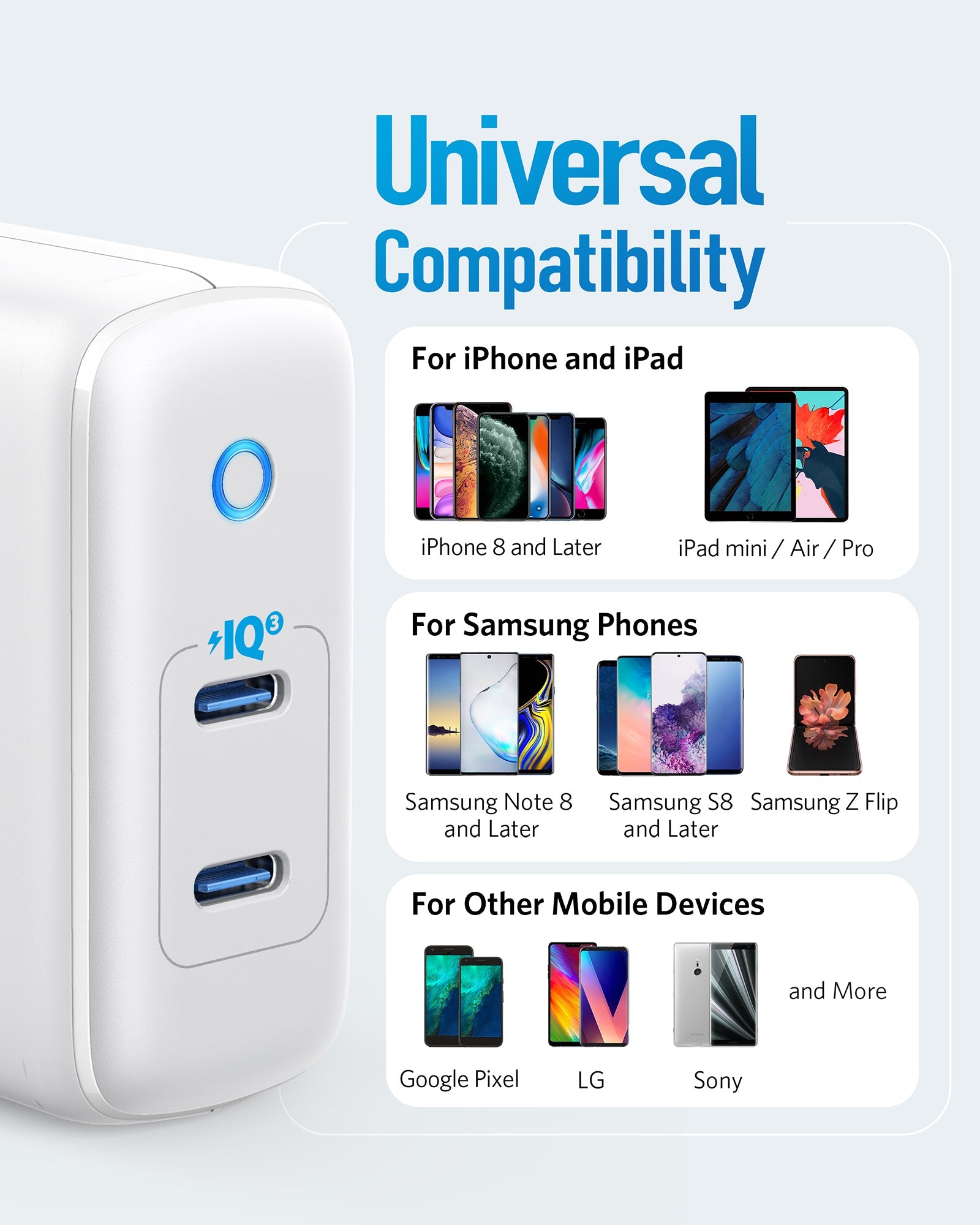 Anker <b>324</b> Charger (40W) — photo 4 of 10