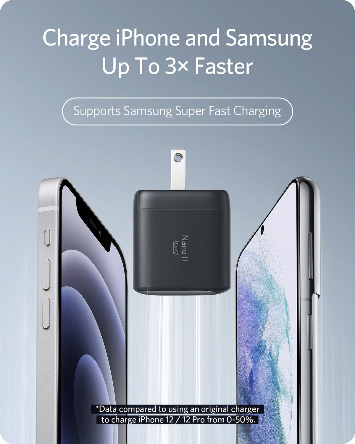 Anker <b>715</b> Charger (Nano II 65W) — photo 5 of 7