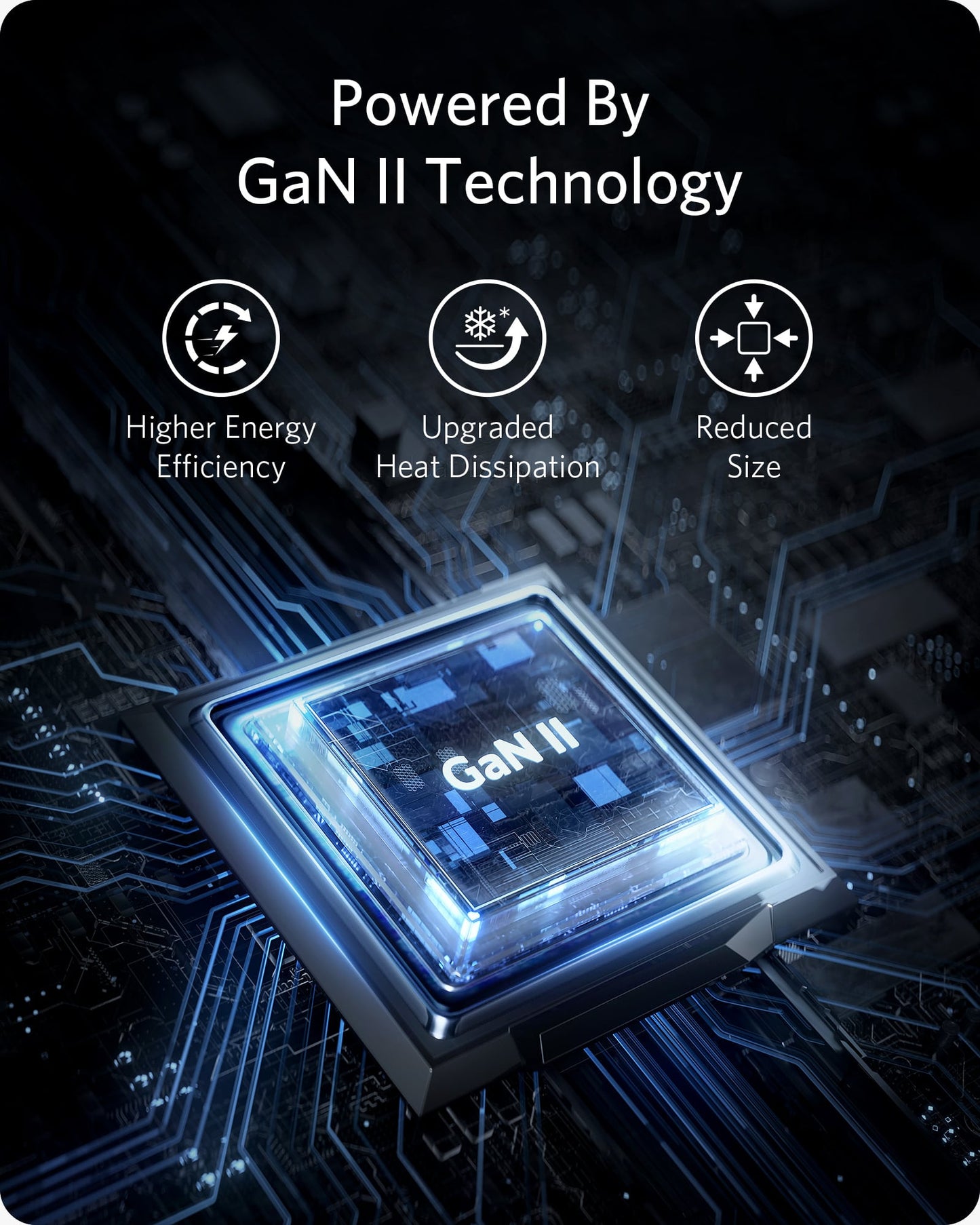 Anker <b>715</b> Charger (Nano II 65W) — photo 6 of 7