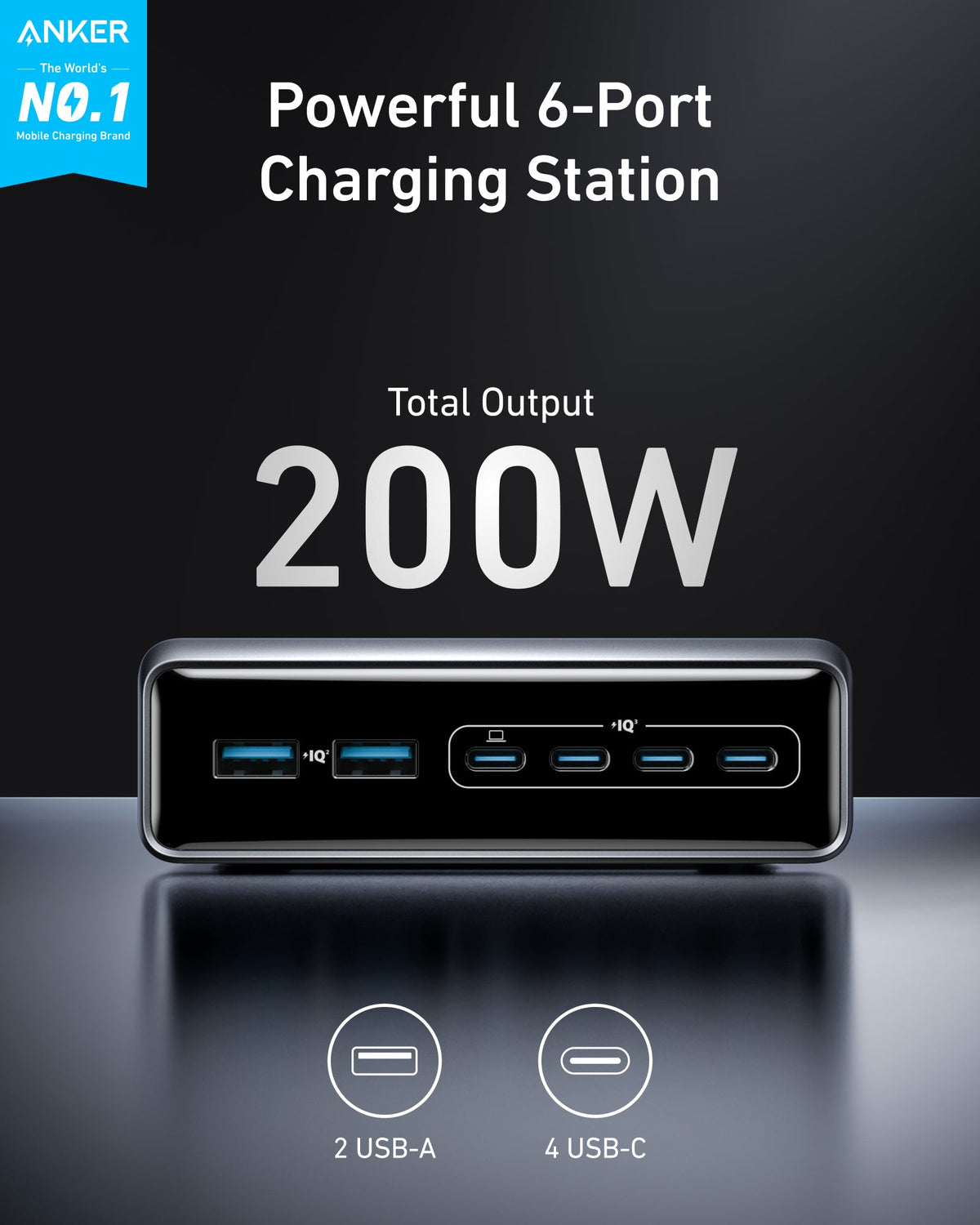 Anker Prime Charger (200W, 6 Ports, GaN) — photo 2 of 6