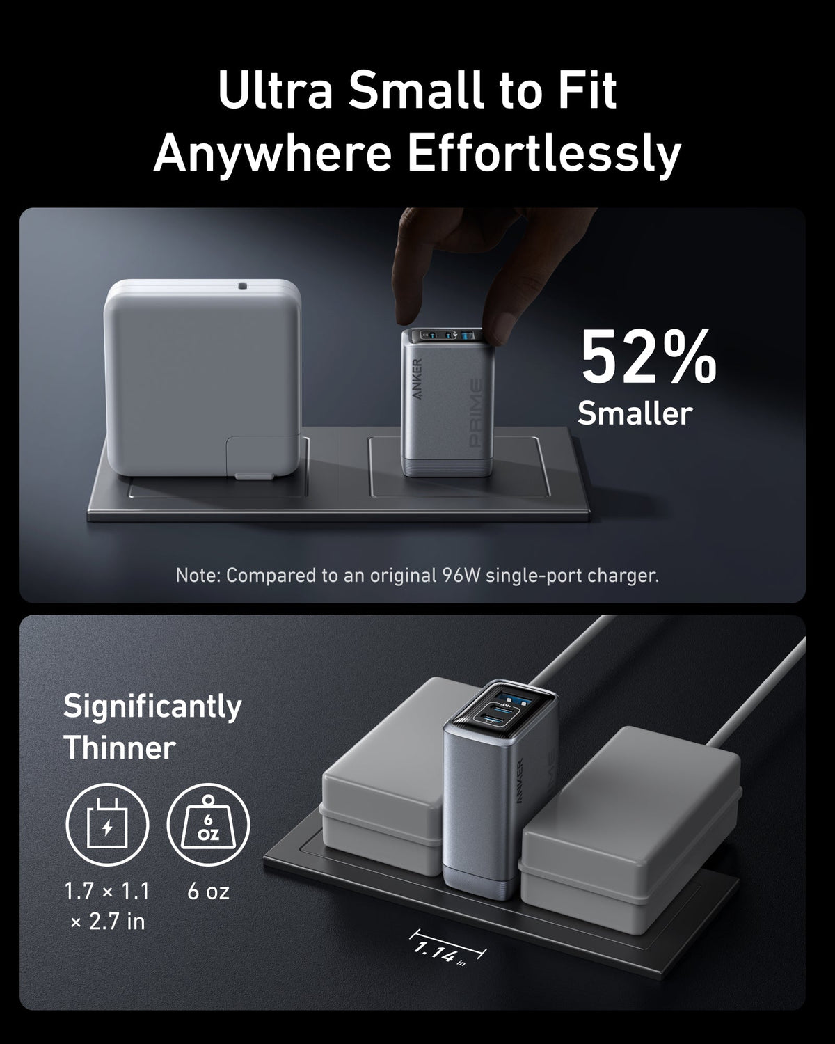 Anker Prime Charger (100W, 3 Ports, GaN) — photo 4 of 6